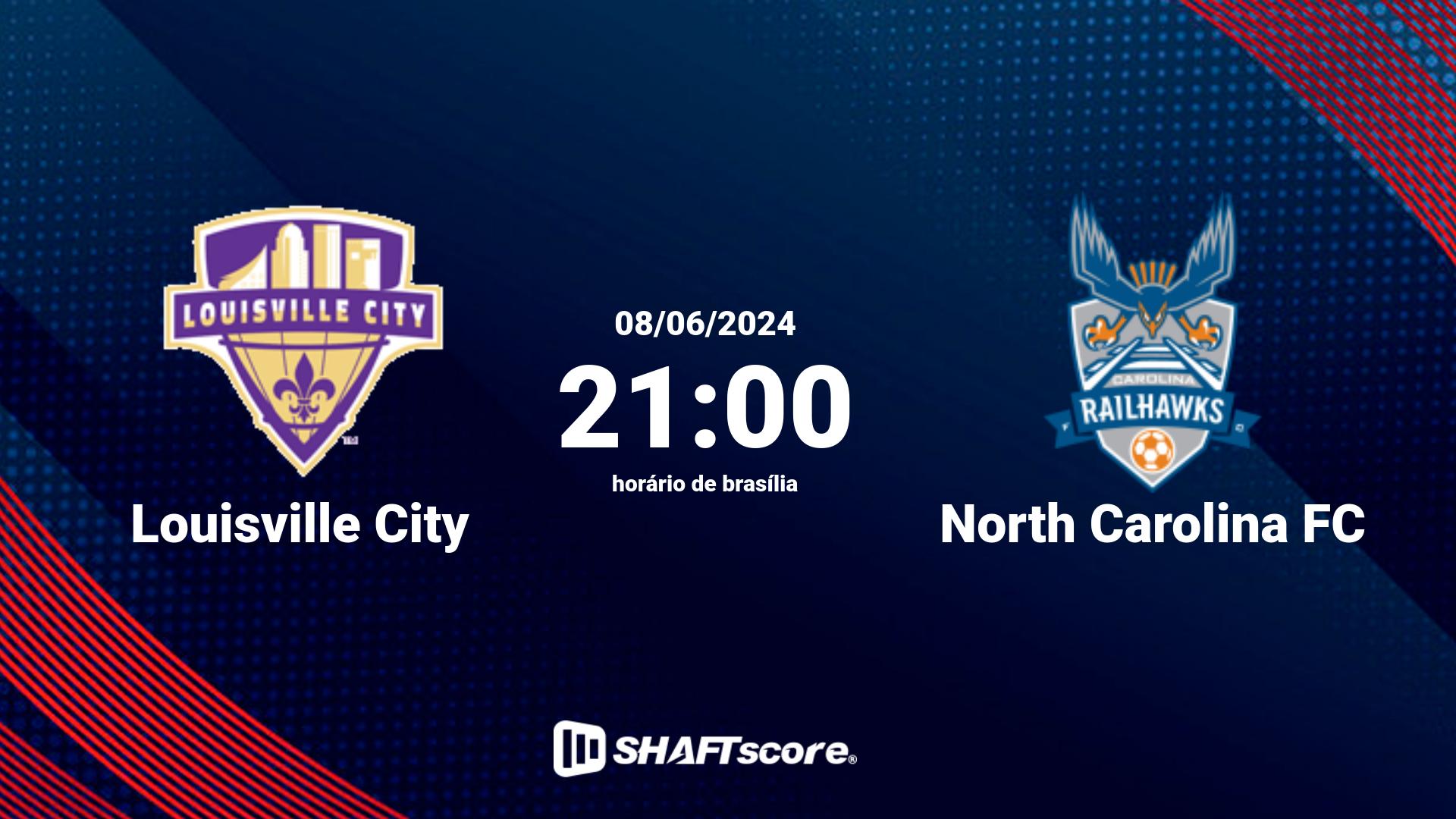 Estatísticas do jogo Louisville City vs North Carolina FC 08.06 21:00