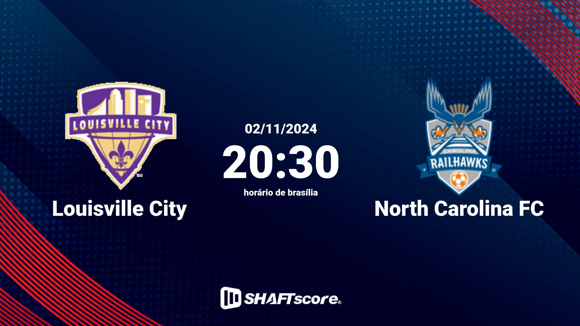 Estatísticas do jogo Louisville City vs North Carolina FC 02.11 20:30