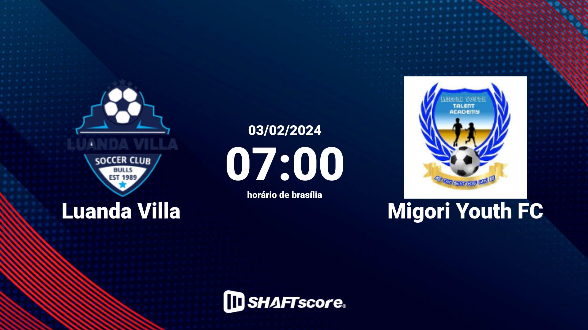 Estatísticas do jogo Luanda Villa vs Migori Youth FC 03.02 07:00