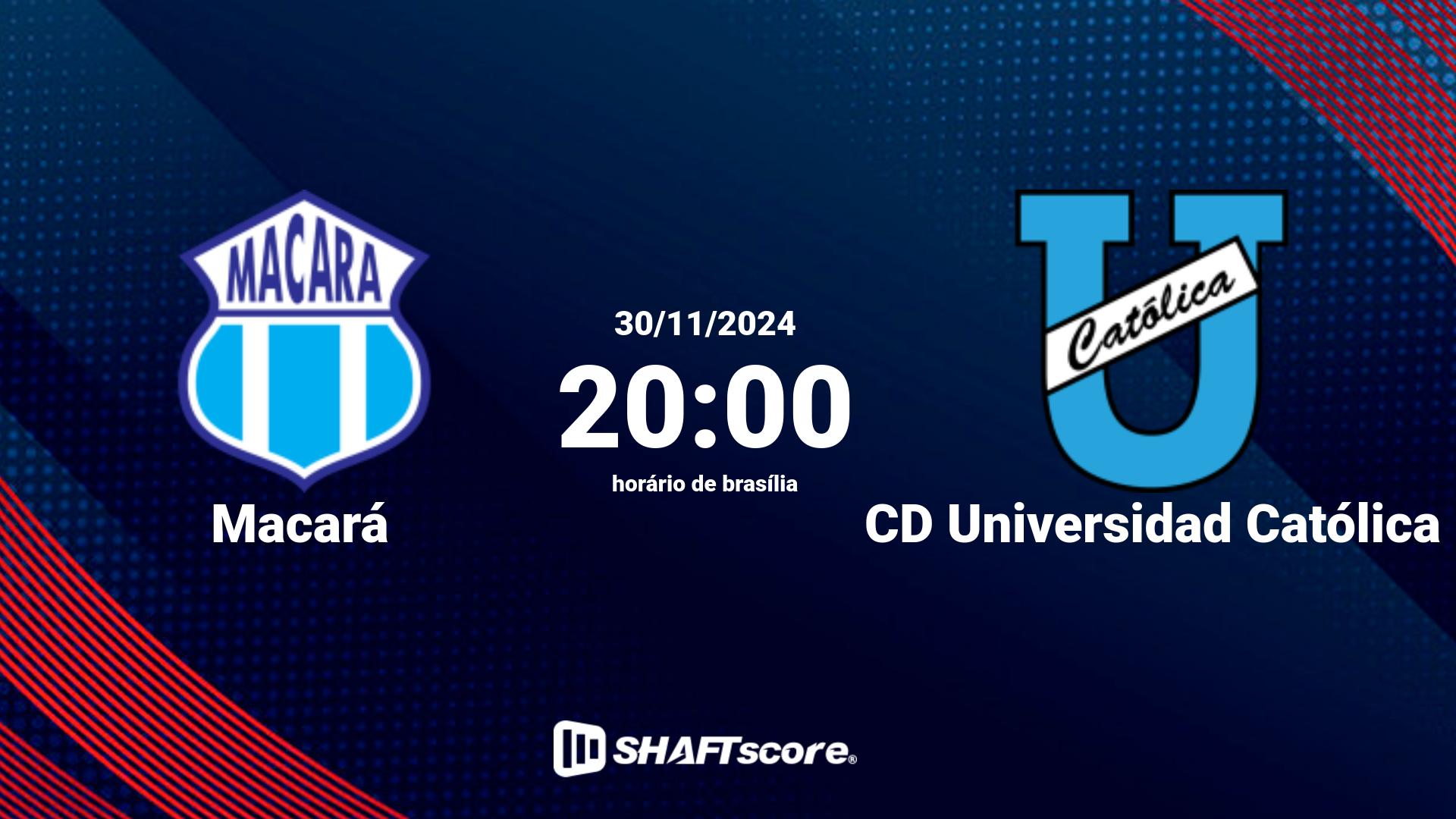 Estatísticas do jogo Macará vs CD Universidad Católica 30.11 20:00