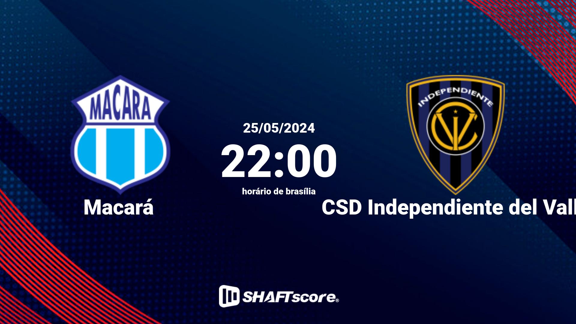 Estatísticas do jogo Macará vs CSD Independiente del Valle 25.05 22:00