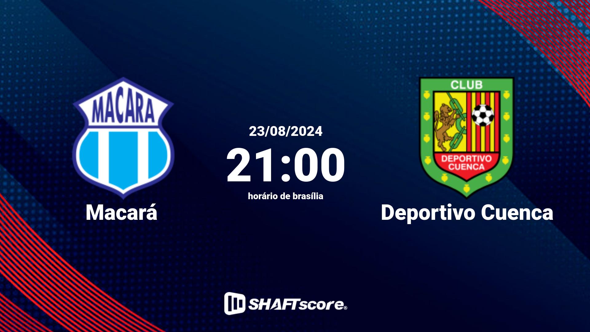 Estatísticas do jogo Macará vs Deportivo Cuenca 23.08 21:00