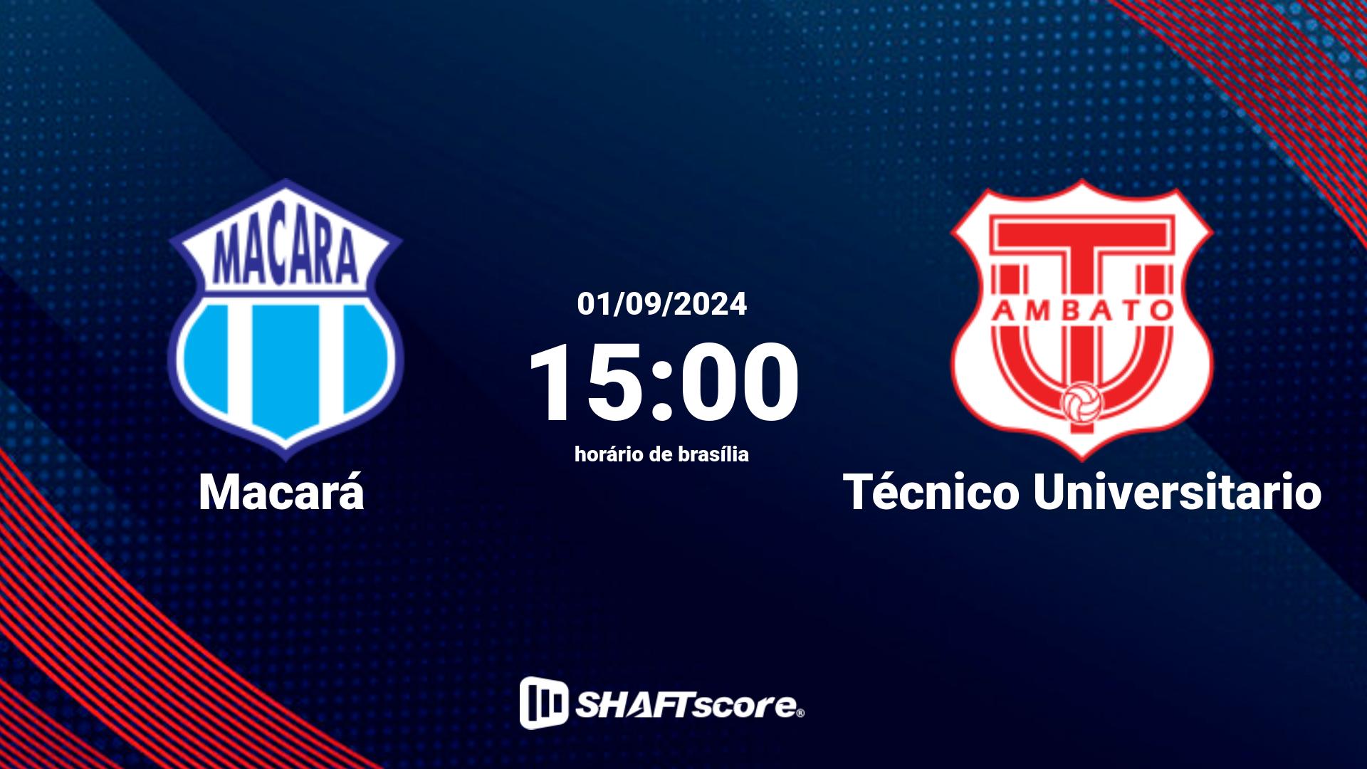 Estatísticas do jogo Macará vs Técnico Universitario 01.09 15:00