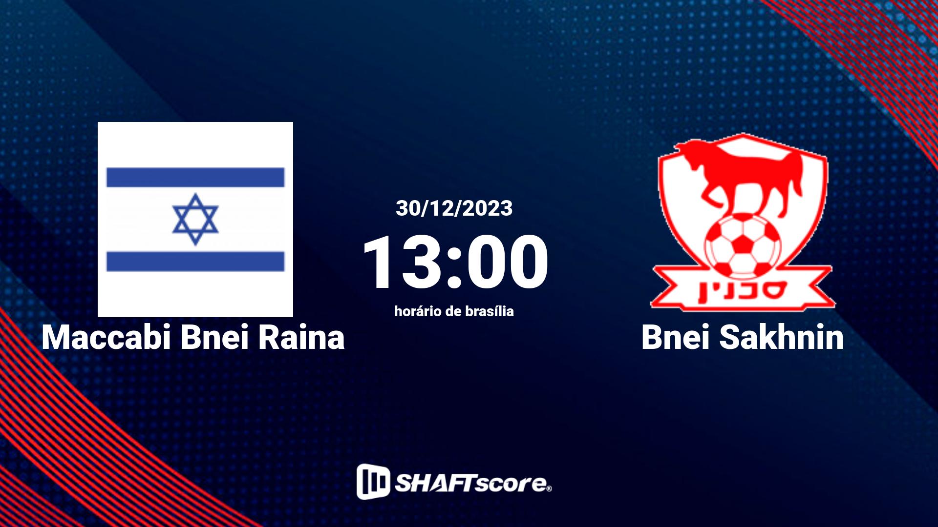 Estatísticas do jogo Maccabi Bnei Raina vs Bnei Sakhnin 30.12 13:00