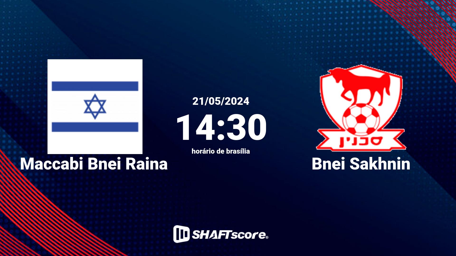 Estatísticas do jogo Maccabi Bnei Raina vs Bnei Sakhnin 21.05 14:30