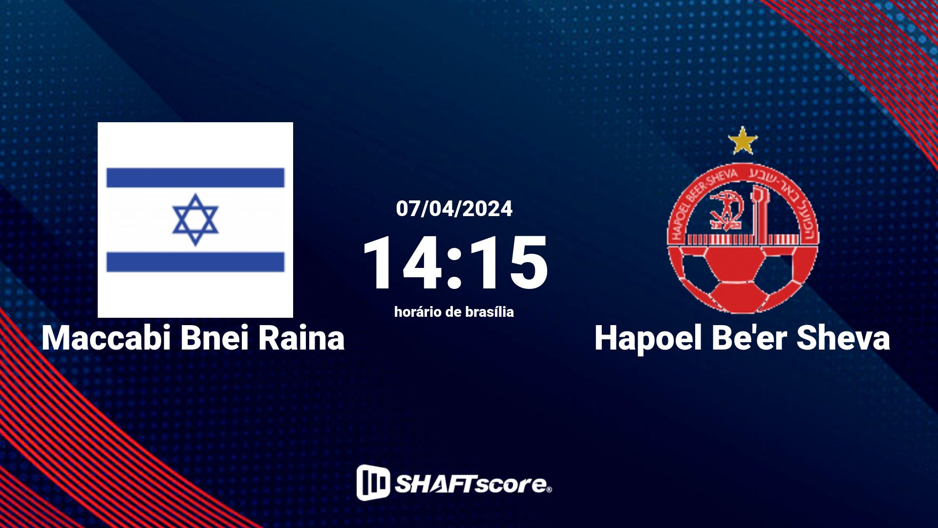 Estatísticas do jogo Maccabi Bnei Raina vs Hapoel Be'er Sheva 07.04 14:15