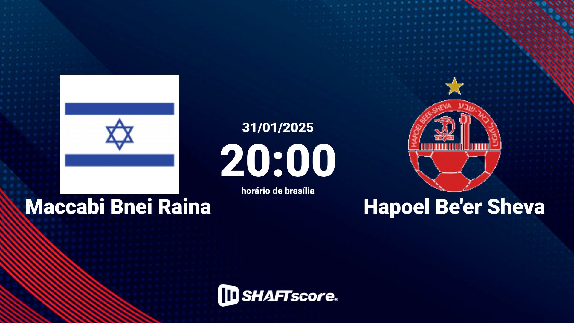 Estatísticas do jogo Maccabi Bnei Raina vs Hapoel Be'er Sheva 31.01 20:00