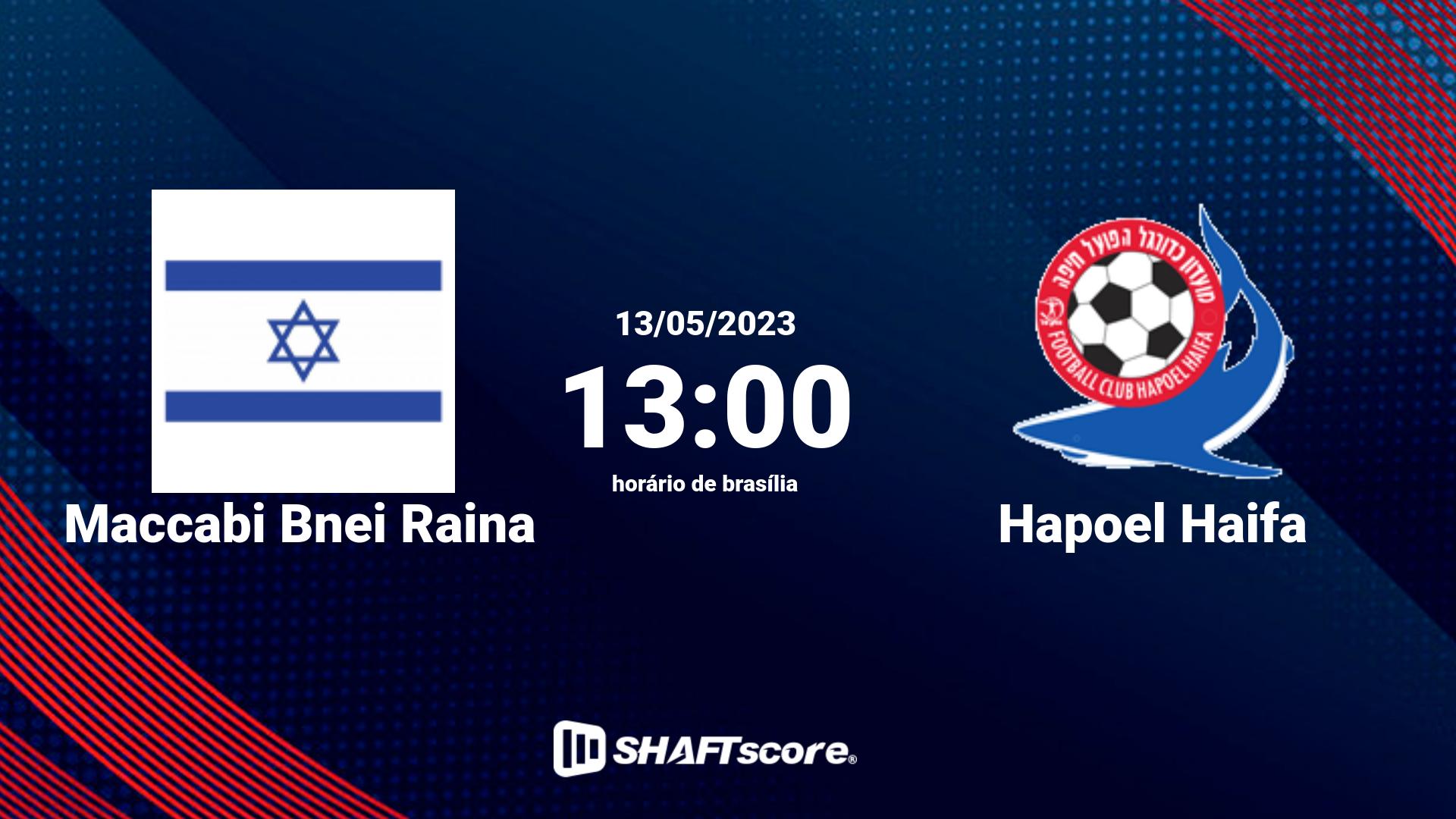 Estatísticas do jogo Maccabi Bnei Raina vs Hapoel Haifa 13.05 13:00