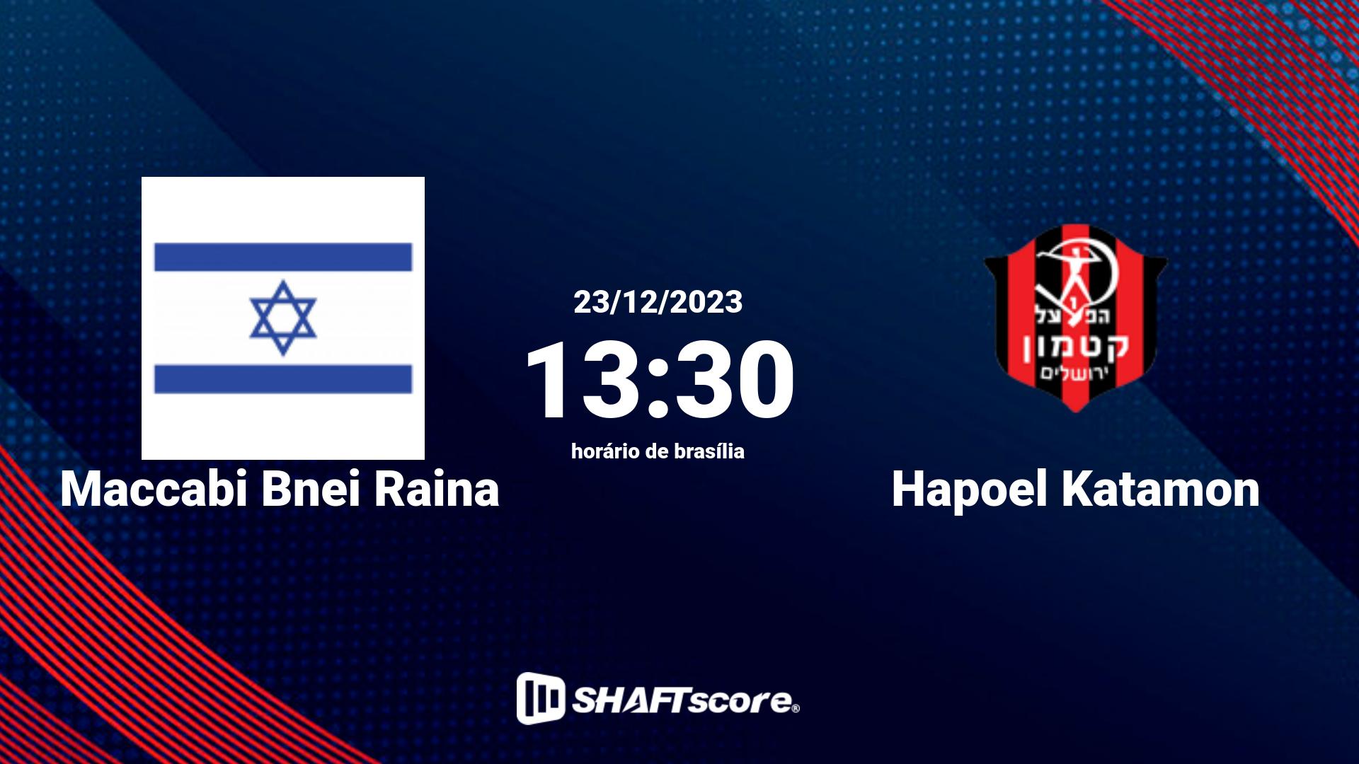 Estatísticas do jogo Maccabi Bnei Raina vs Hapoel Katamon 23.12 13:30