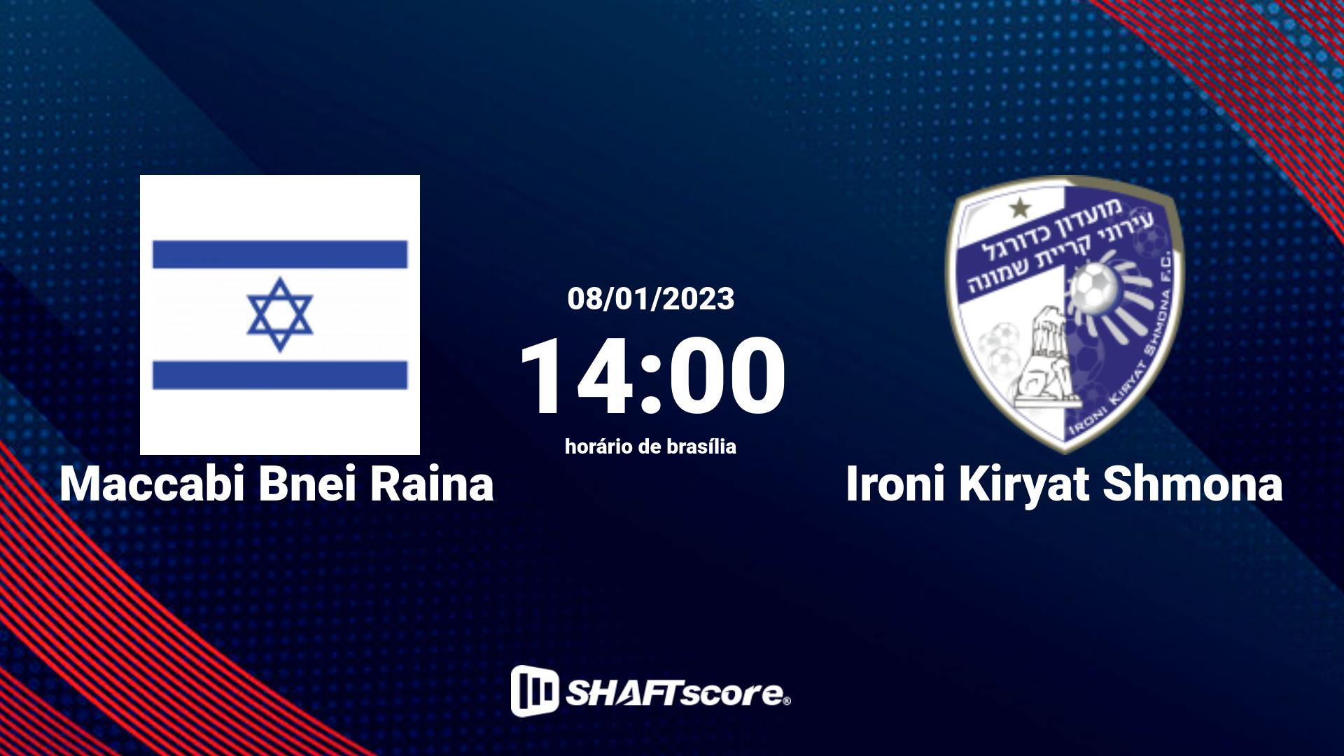 Estatísticas do jogo Maccabi Bnei Raina vs Ironi Kiryat Shmona 08.01 14:00