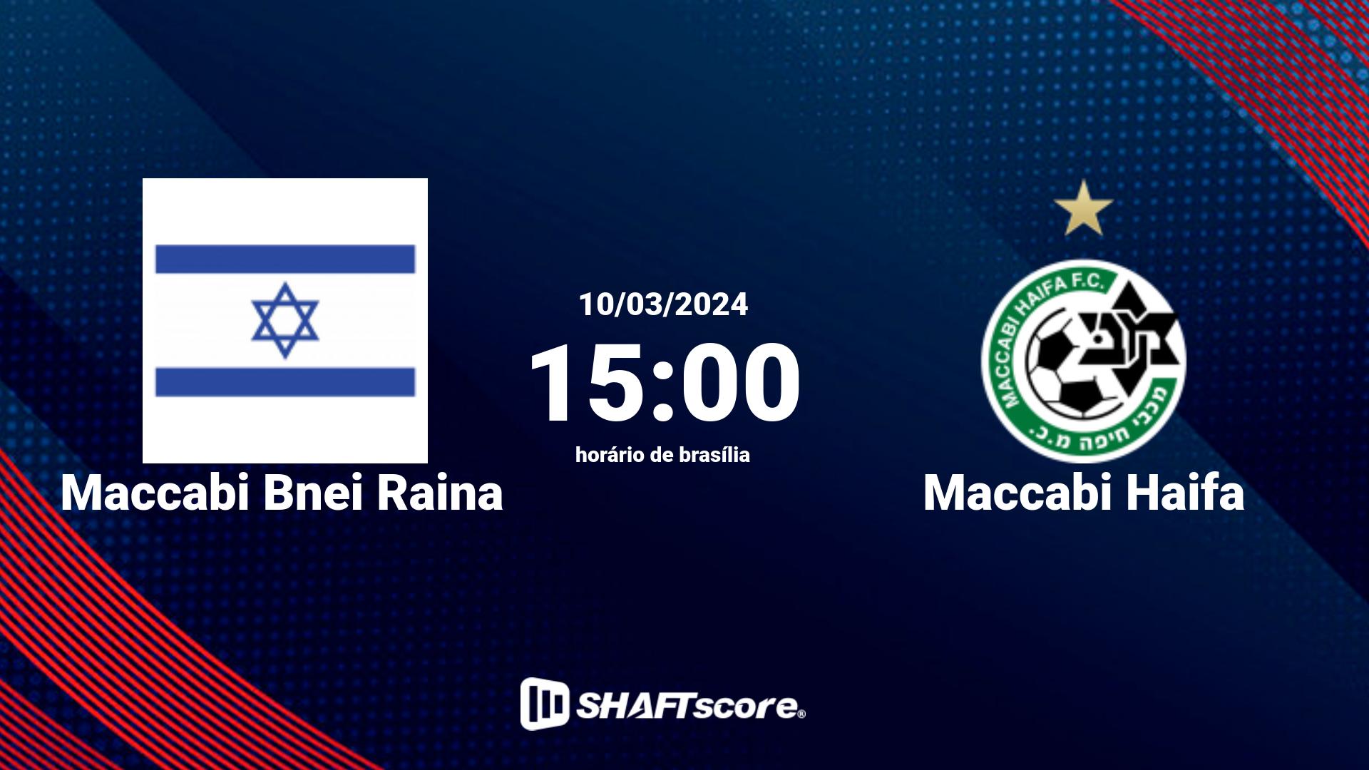 Estatísticas do jogo Maccabi Bnei Raina vs Maccabi Haifa 10.03 15:00