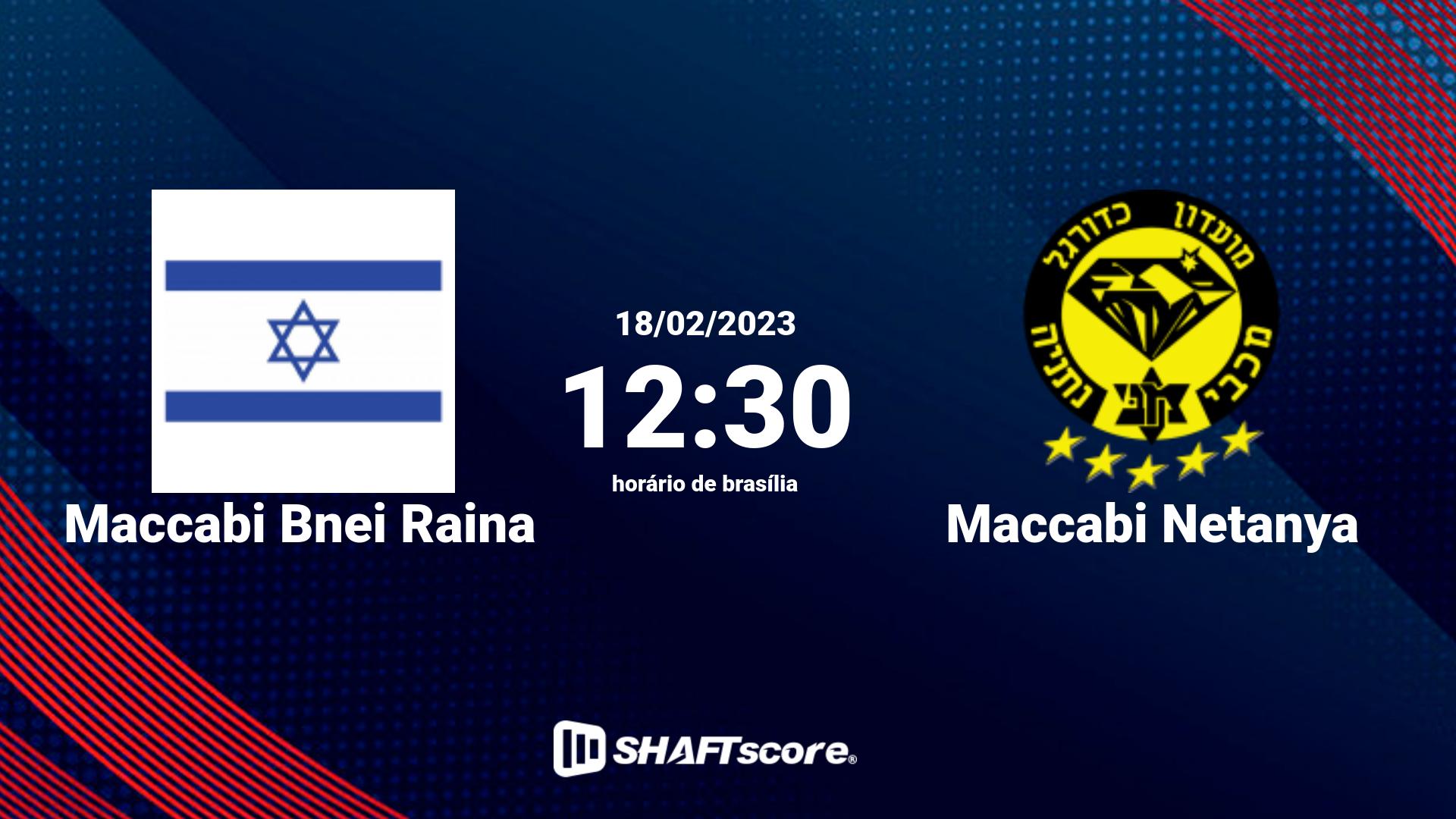 Estatísticas do jogo Maccabi Bnei Raina vs Maccabi Netanya 18.02 12:30