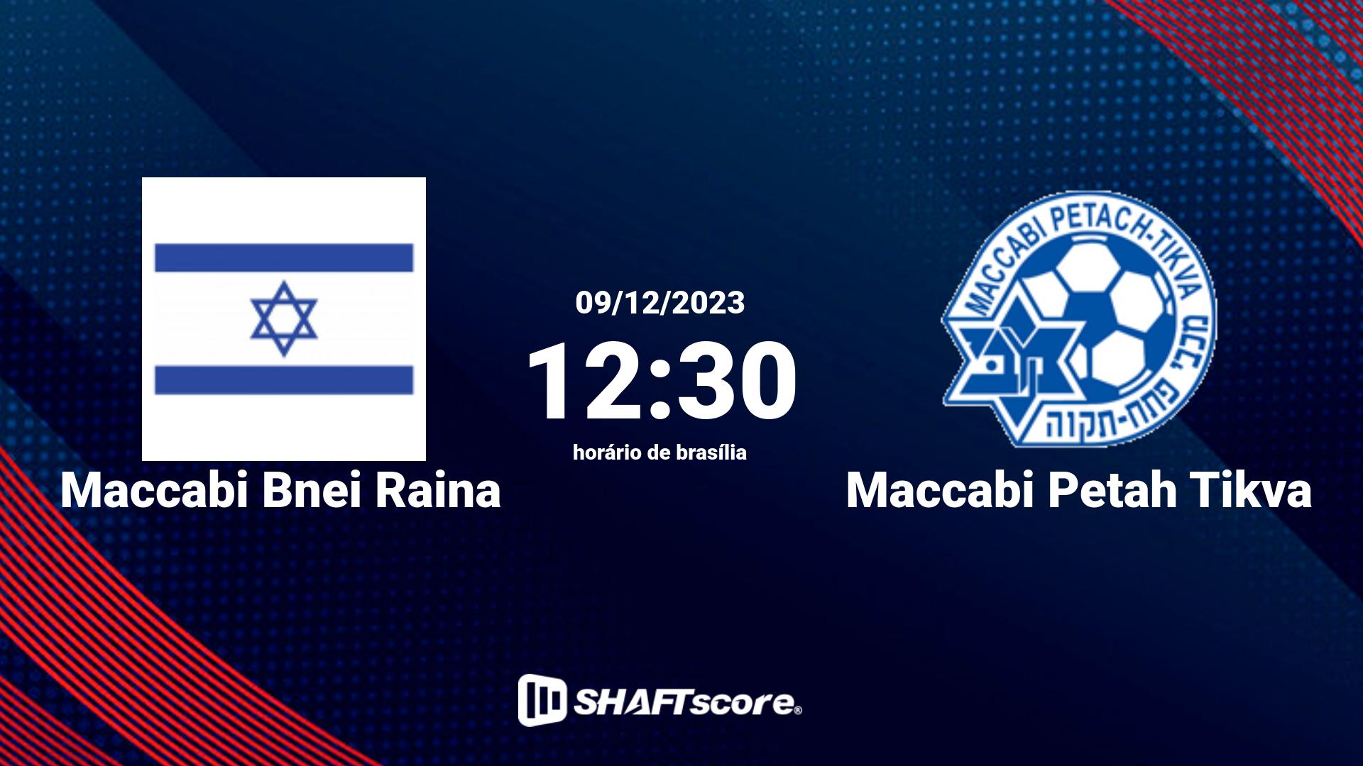 Estatísticas do jogo Maccabi Bnei Raina vs Maccabi Petah Tikva 09.12 12:30