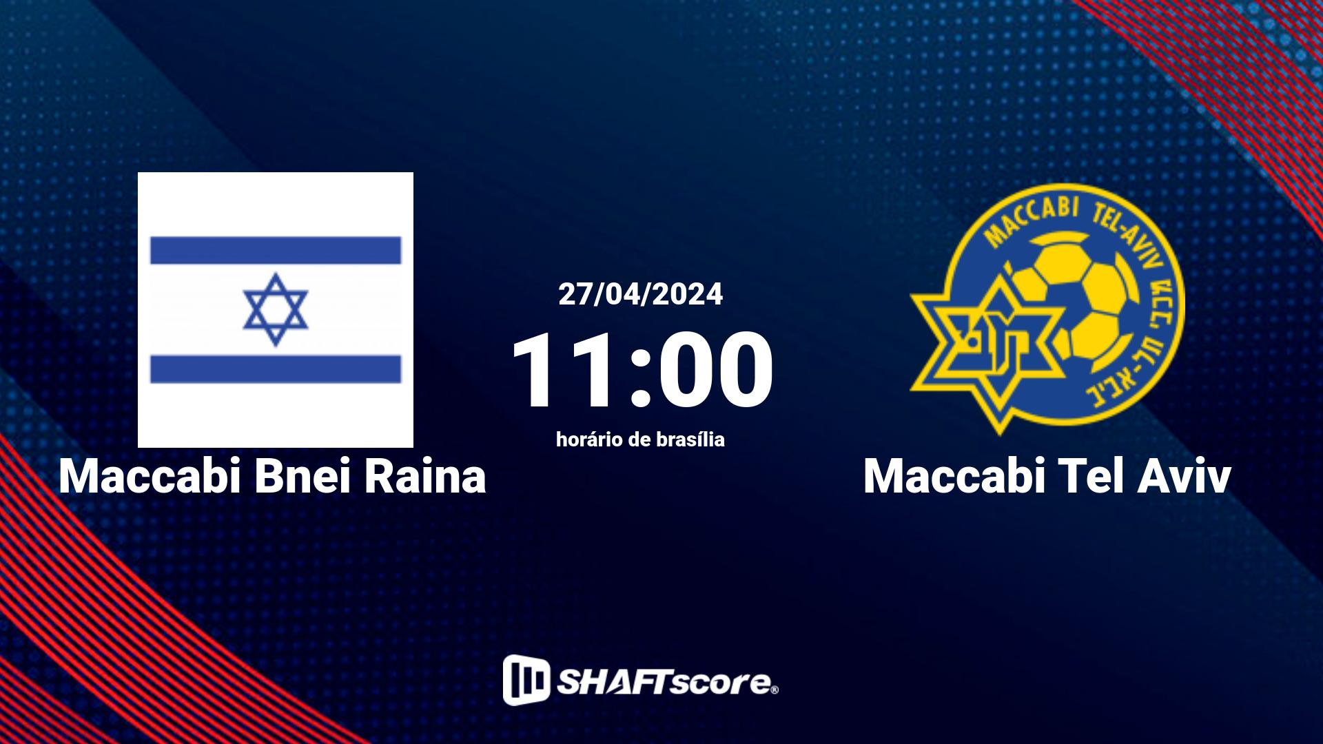 Estatísticas do jogo Maccabi Bnei Raina vs Maccabi Tel Aviv 27.04 11:00
