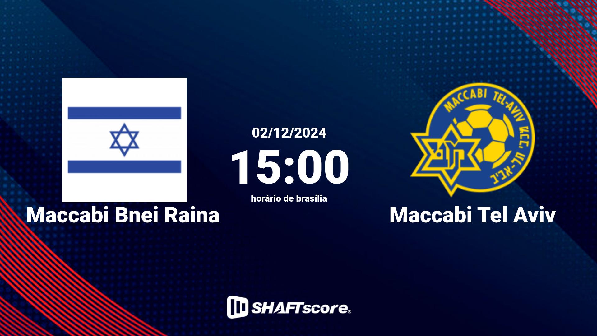 Estatísticas do jogo Maccabi Bnei Raina vs Maccabi Tel Aviv 02.12 15:00