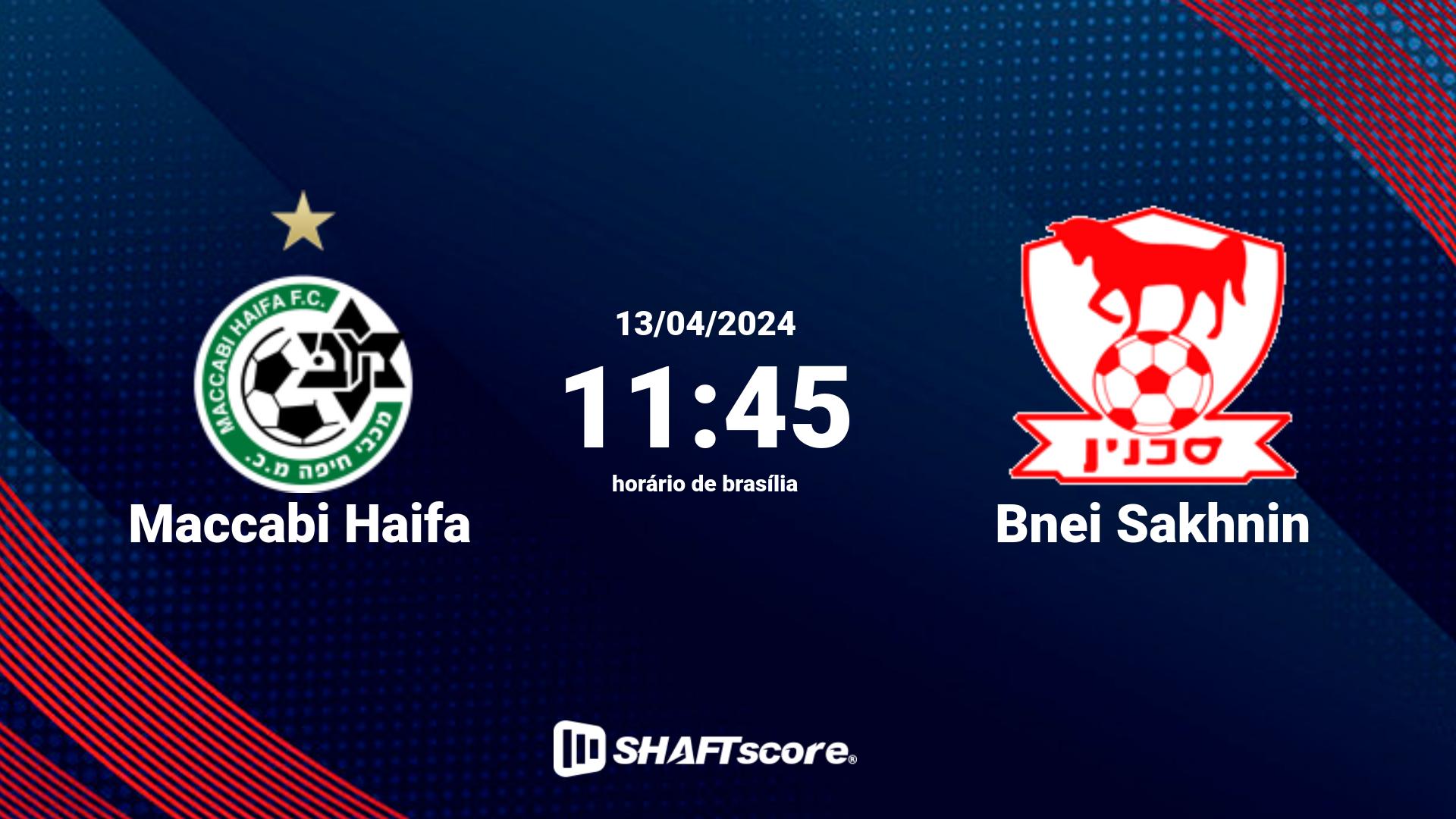 Estatísticas do jogo Maccabi Haifa vs Bnei Sakhnin 13.04 11:45