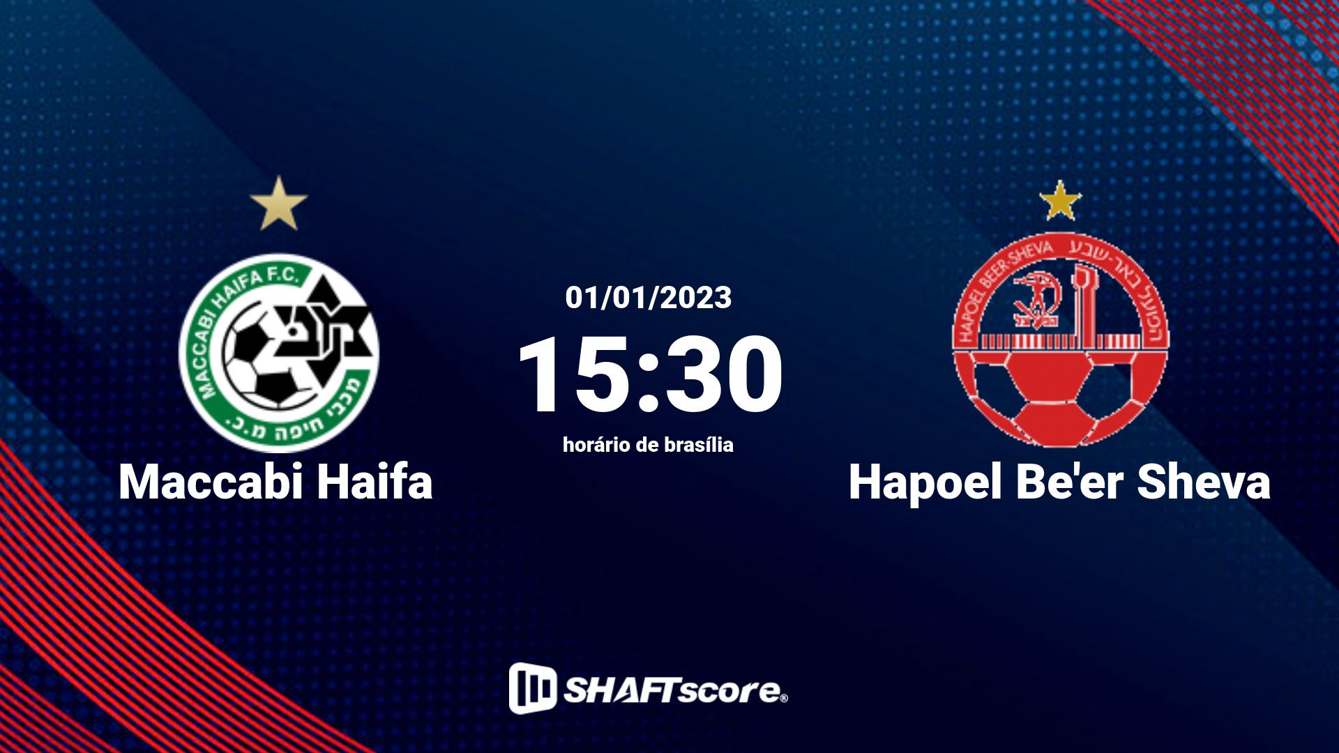 Estatísticas do jogo Maccabi Haifa vs Hapoel Be'er Sheva 01.01 15:30