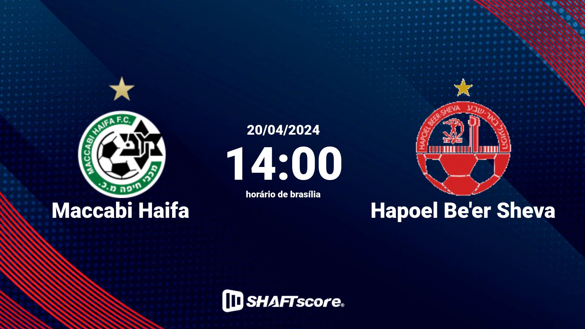 Estatísticas do jogo Maccabi Haifa vs Hapoel Be'er Sheva 20.04 14:00