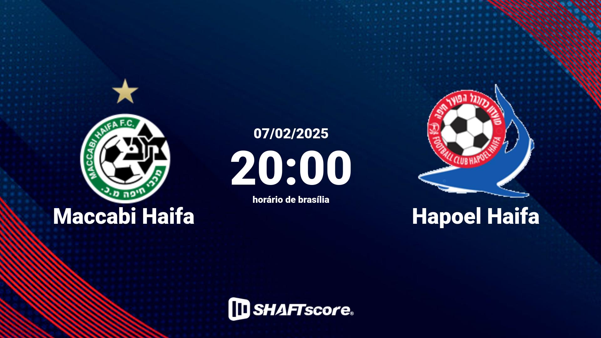 Estatísticas do jogo Maccabi Haifa vs Hapoel Haifa 07.02 20:00