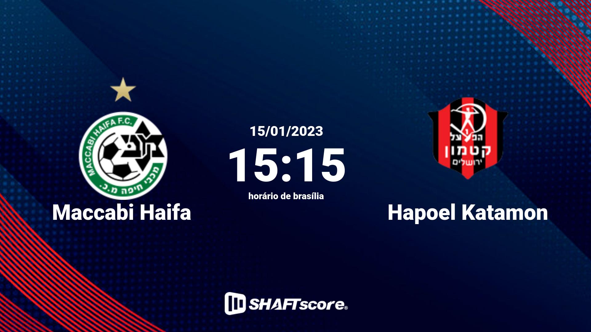 Estatísticas do jogo Maccabi Haifa vs Hapoel Katamon 15.01 15:15