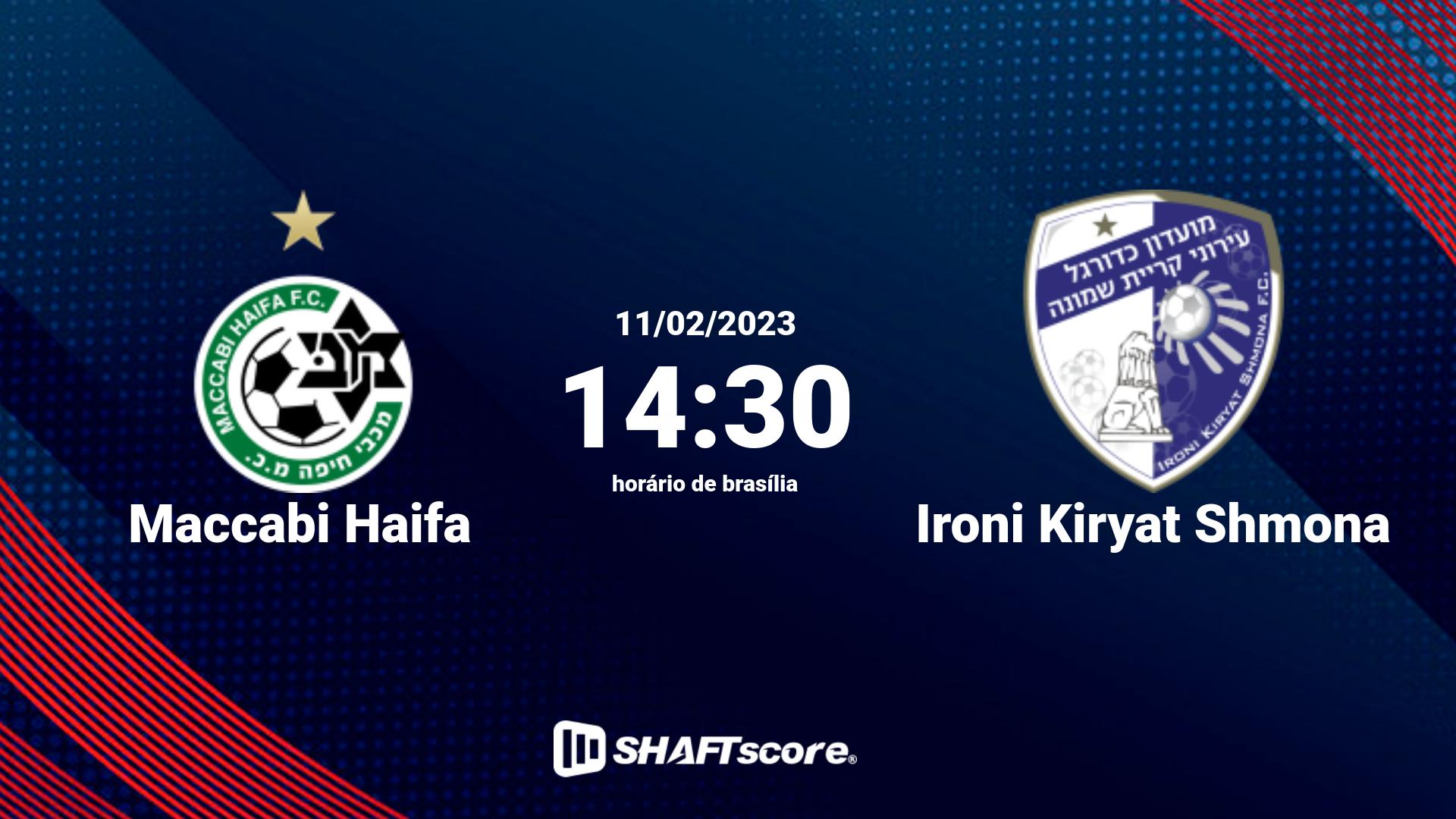 Estatísticas do jogo Maccabi Haifa vs Ironi Kiryat Shmona 11.02 14:30