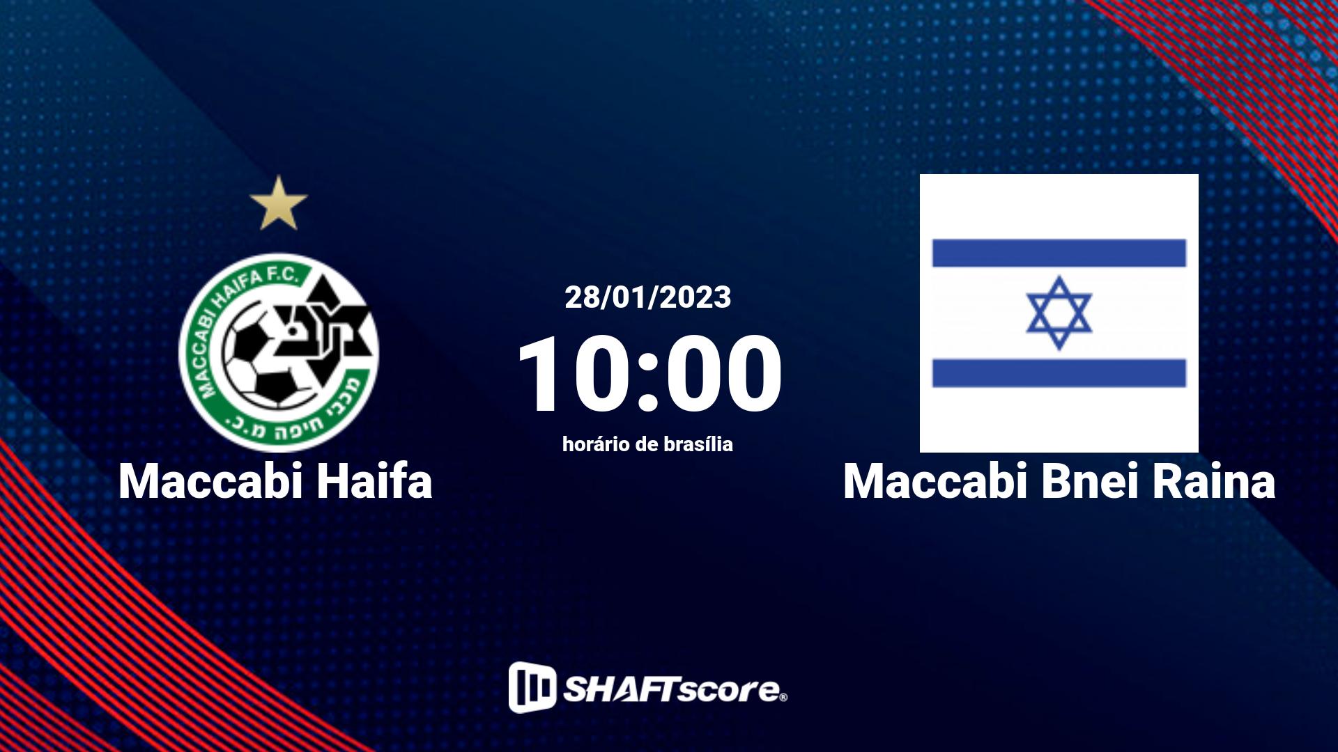 Estatísticas do jogo Maccabi Haifa vs Maccabi Bnei Raina 28.01 10:00