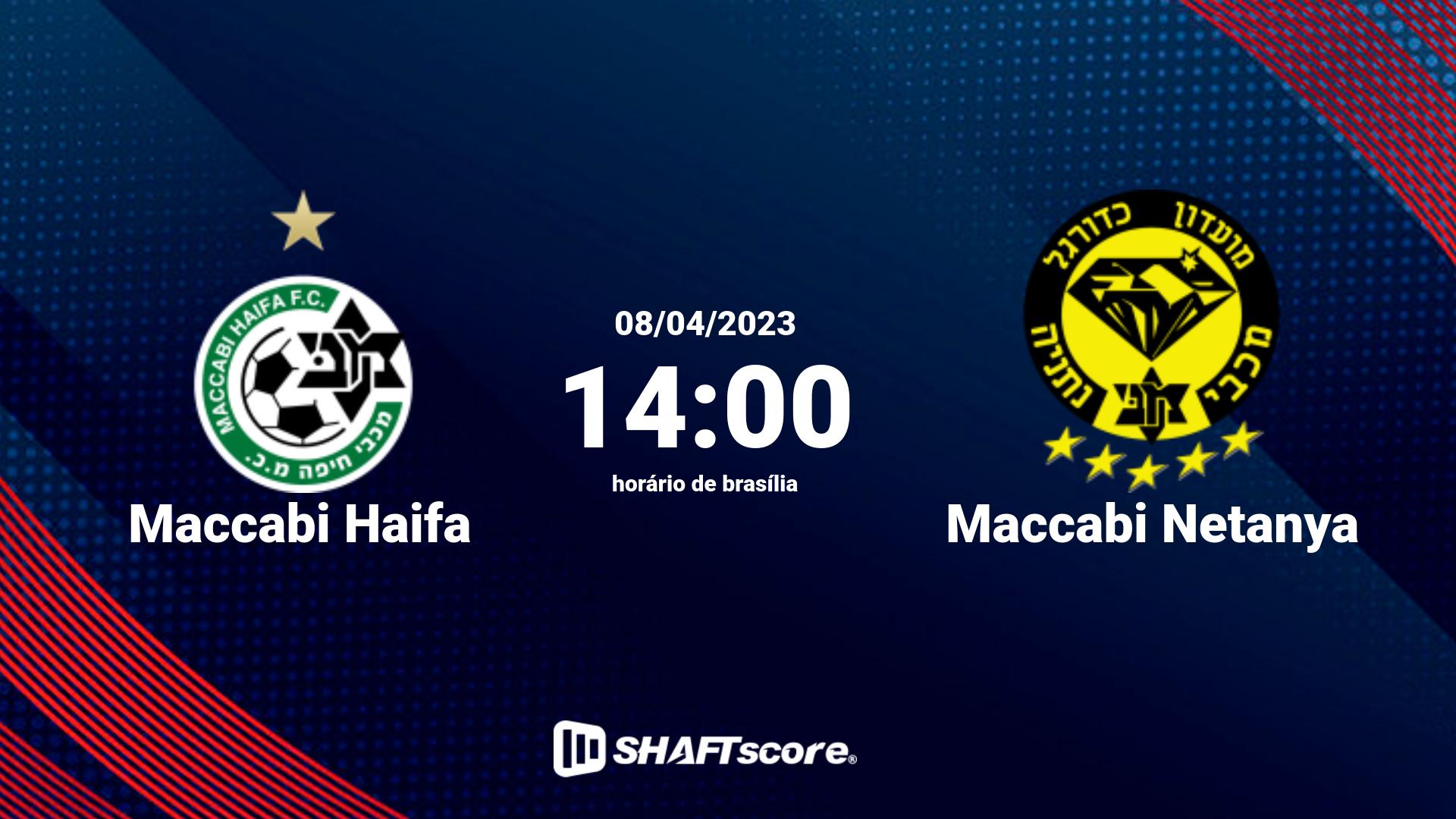 Estatísticas do jogo Maccabi Haifa vs Maccabi Netanya 08.04 14:00