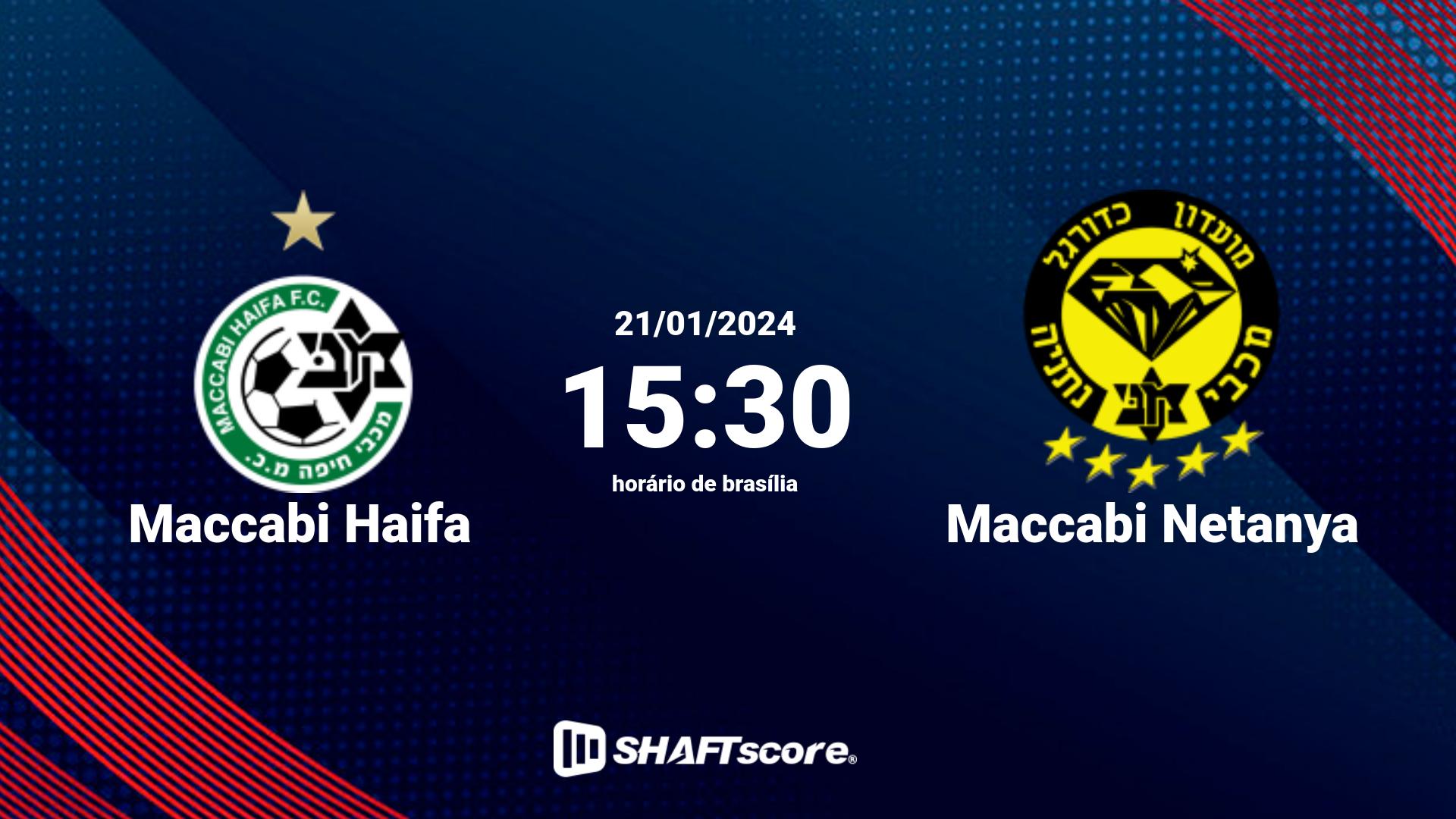 Estatísticas do jogo Maccabi Haifa vs Maccabi Netanya 21.01 15:30