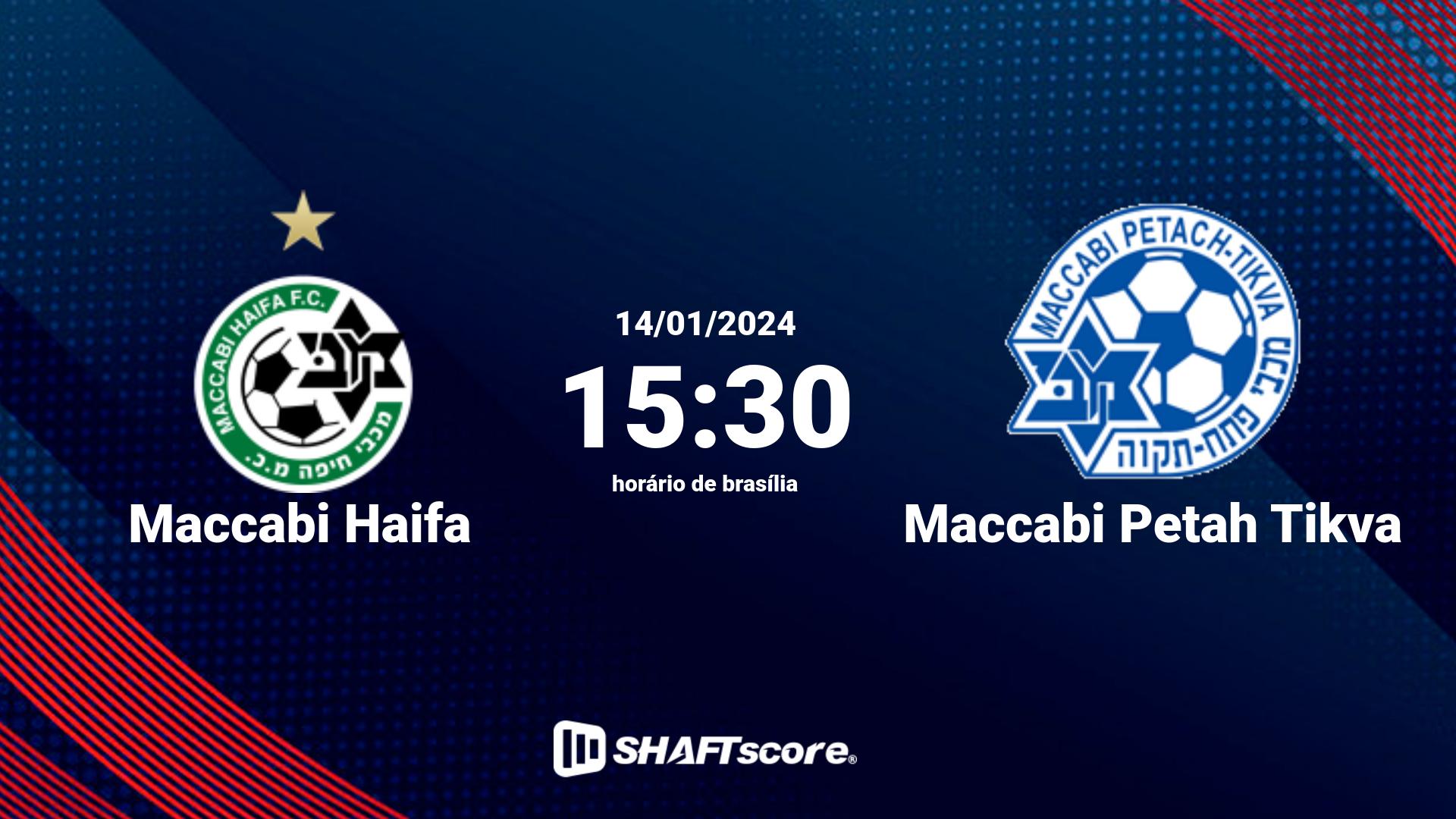 Estatísticas do jogo Maccabi Haifa vs Maccabi Petah Tikva 14.01 15:30