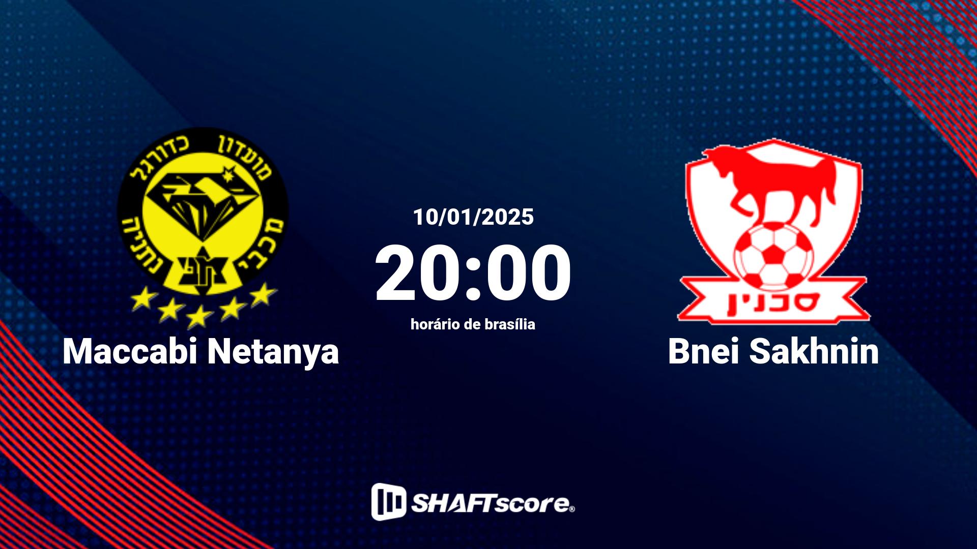 Estatísticas do jogo Maccabi Netanya vs Beitar Jerusalem 01.01 15:00