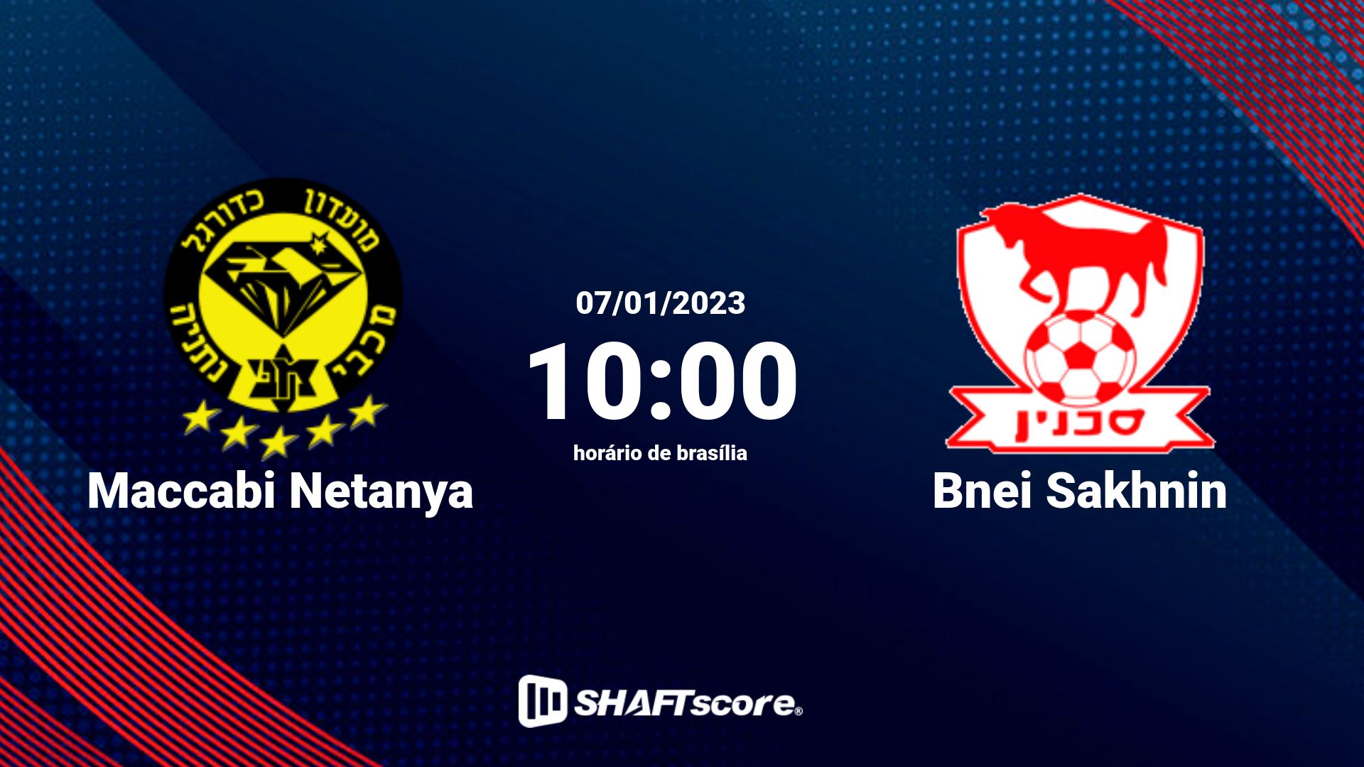 Estatísticas do jogo Maccabi Netanya vs Bnei Sakhnin 07.01 10:00