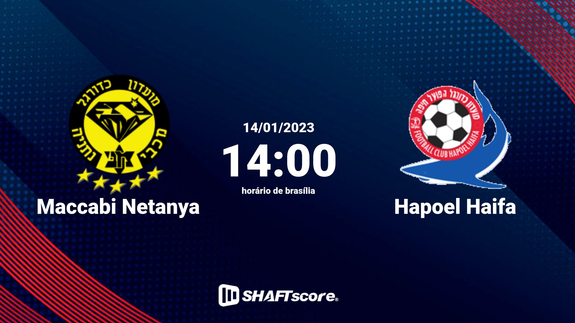 Estatísticas do jogo Maccabi Netanya vs Hapoel Haifa 14.01 14:00