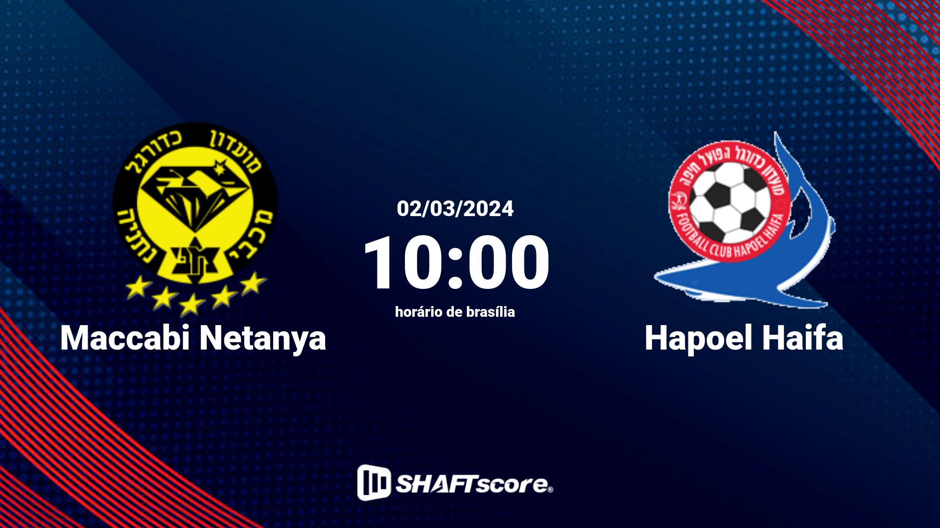 Estatísticas do jogo Maccabi Netanya vs Hapoel Haifa 02.03 10:00