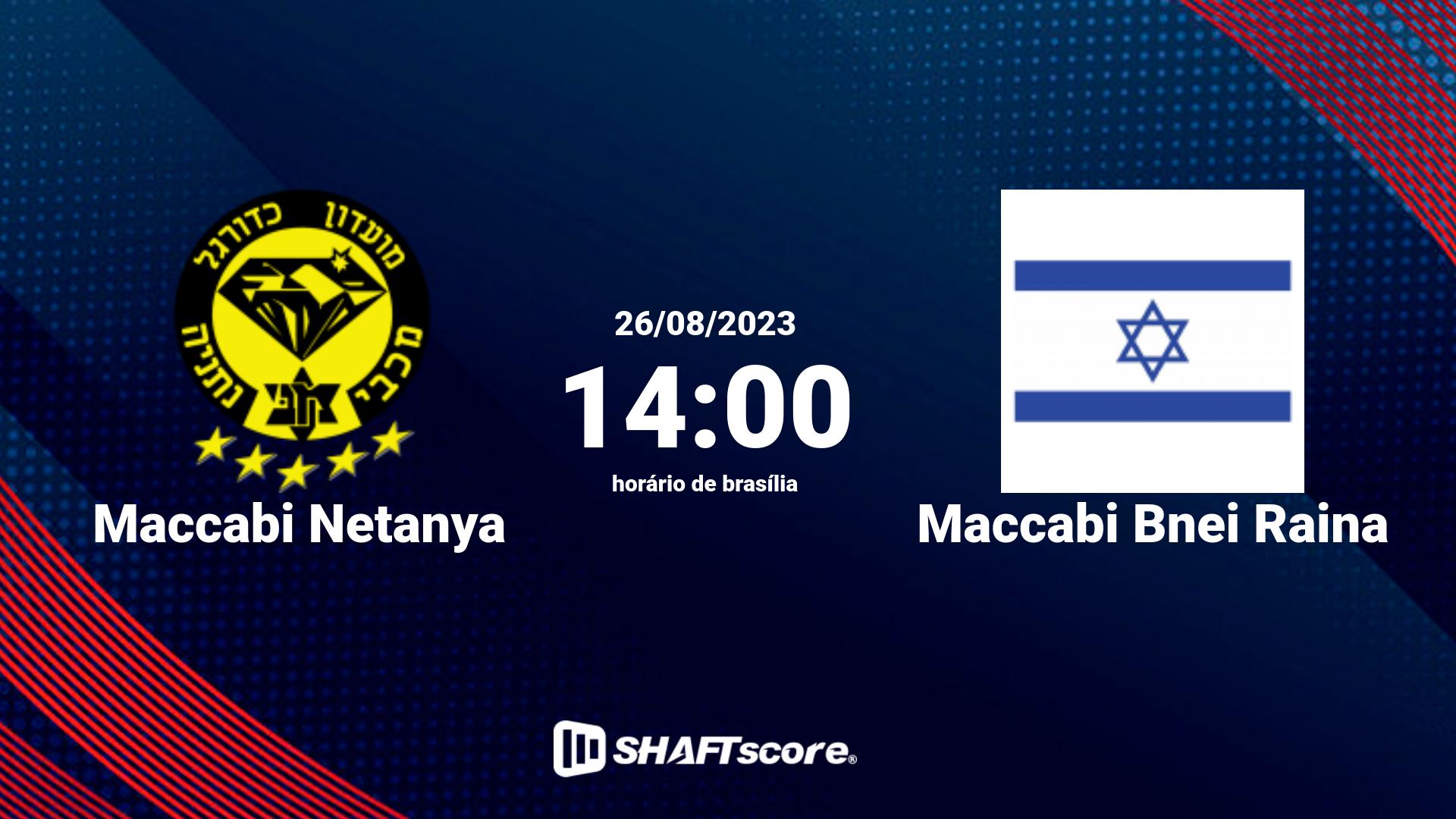 Estatísticas do jogo Maccabi Netanya vs Maccabi Bnei Raina 26.08 14:00