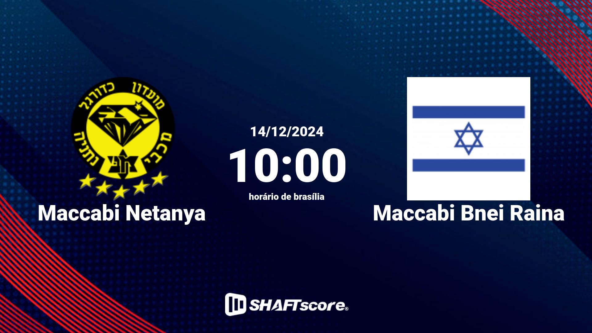 Estatísticas do jogo Maccabi Netanya vs Maccabi Bnei Raina 14.12 10:00