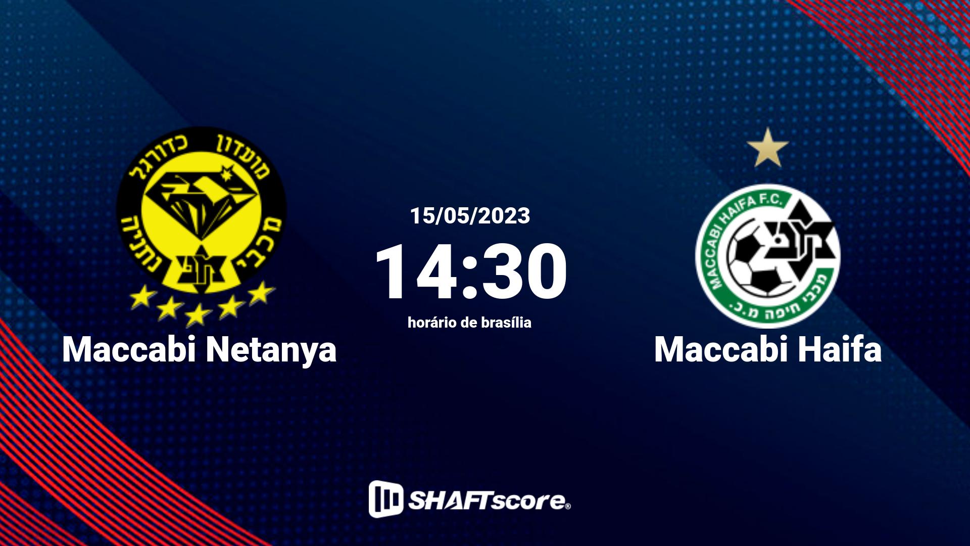 Estatísticas do jogo Maccabi Netanya vs Maccabi Haifa 15.05 14:30