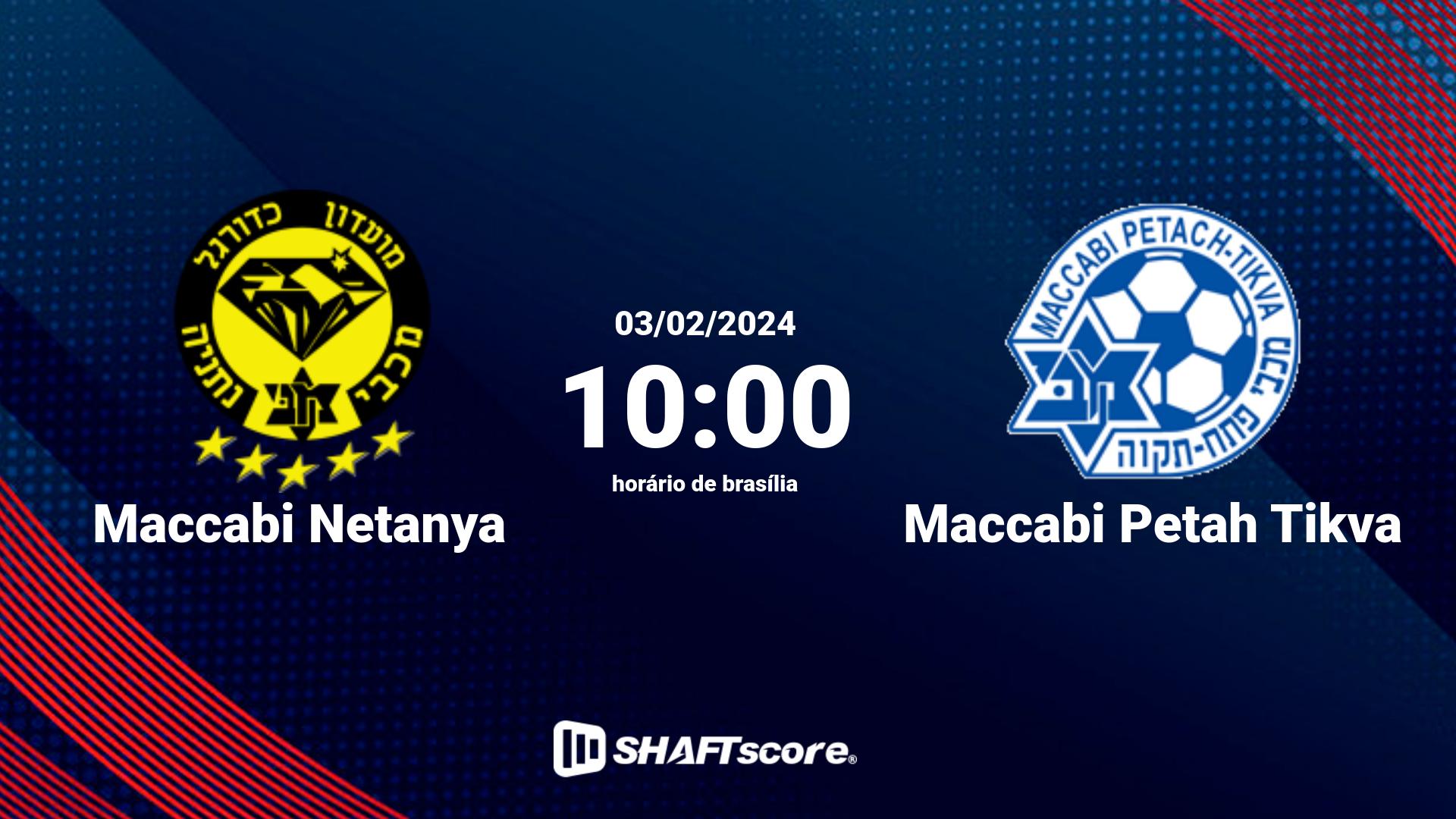 Estatísticas do jogo Maccabi Netanya vs Maccabi Petah Tikva 03.02 10:00