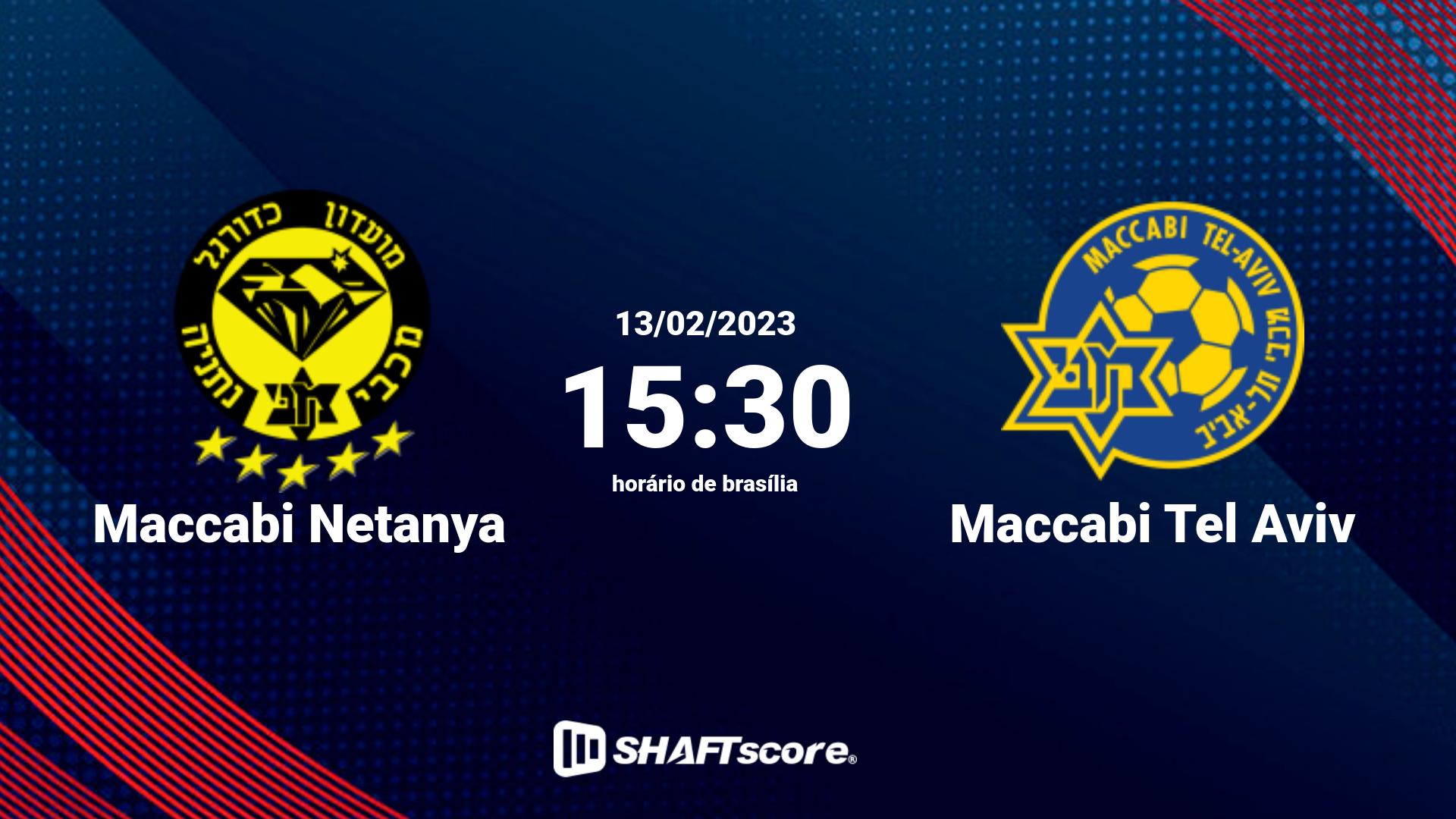 Estatísticas do jogo Maccabi Netanya vs Maccabi Tel Aviv 13.02 15:30