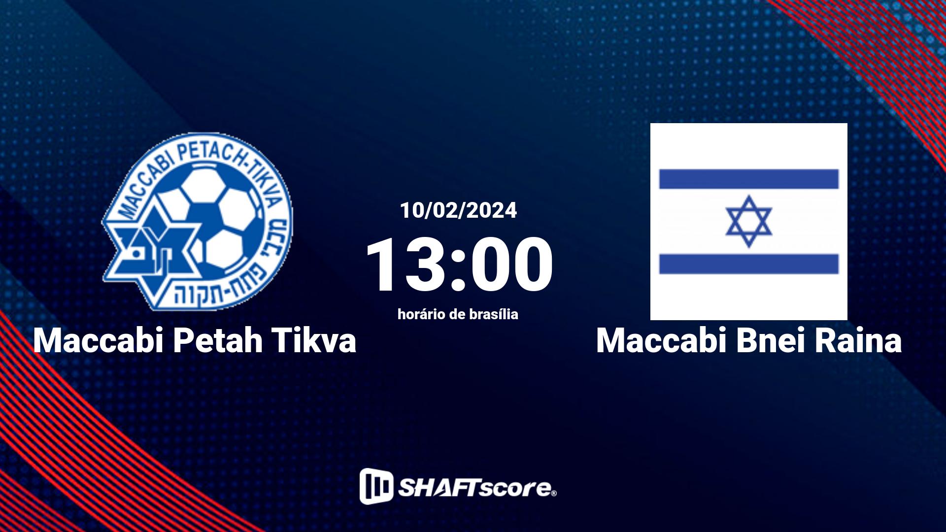 Estatísticas do jogo Maccabi Petah Tikva vs Maccabi Bnei Raina 10.02 13:00