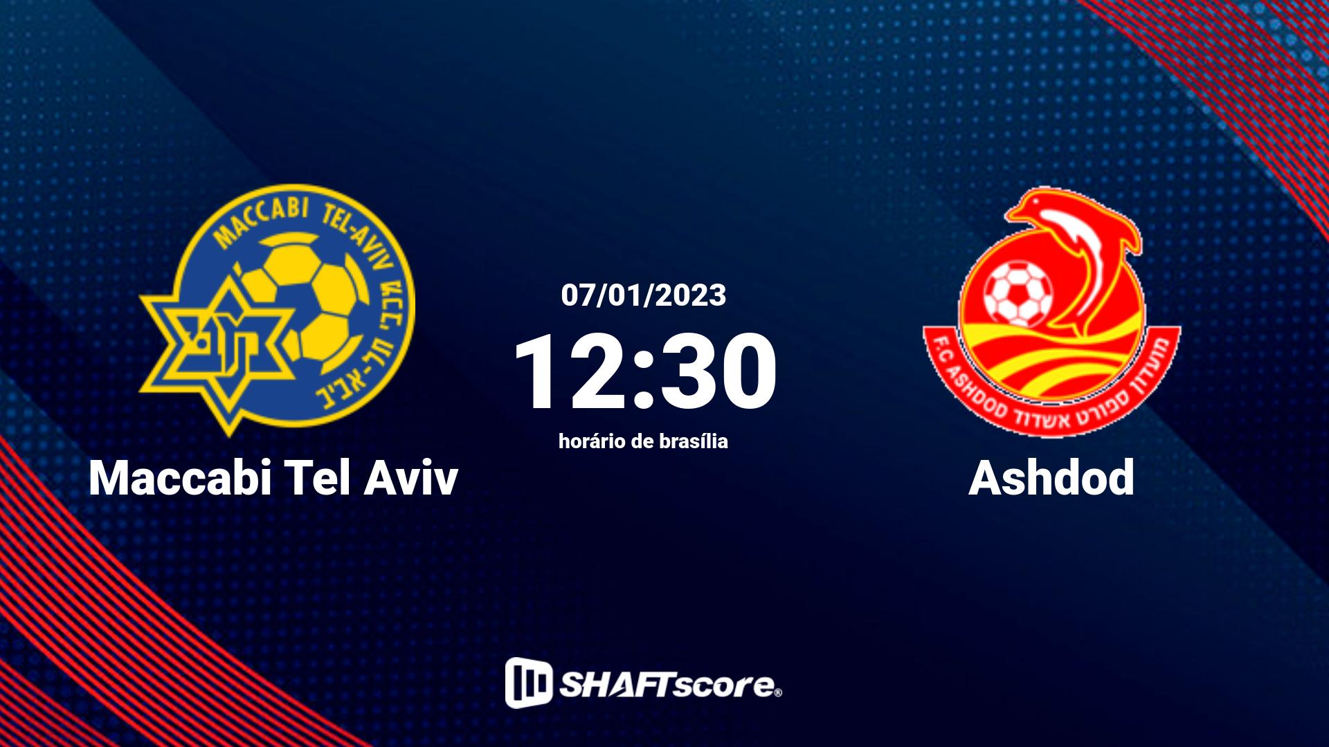 Estatísticas do jogo Maccabi Tel Aviv vs Ashdod 07.01 12:30