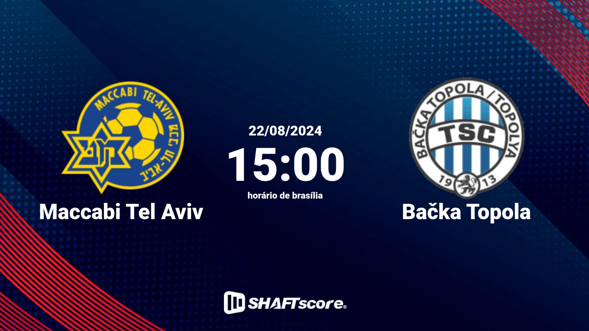 Estatísticas do jogo Maccabi Tel Aviv vs Bačka Topola 22.08 15:00