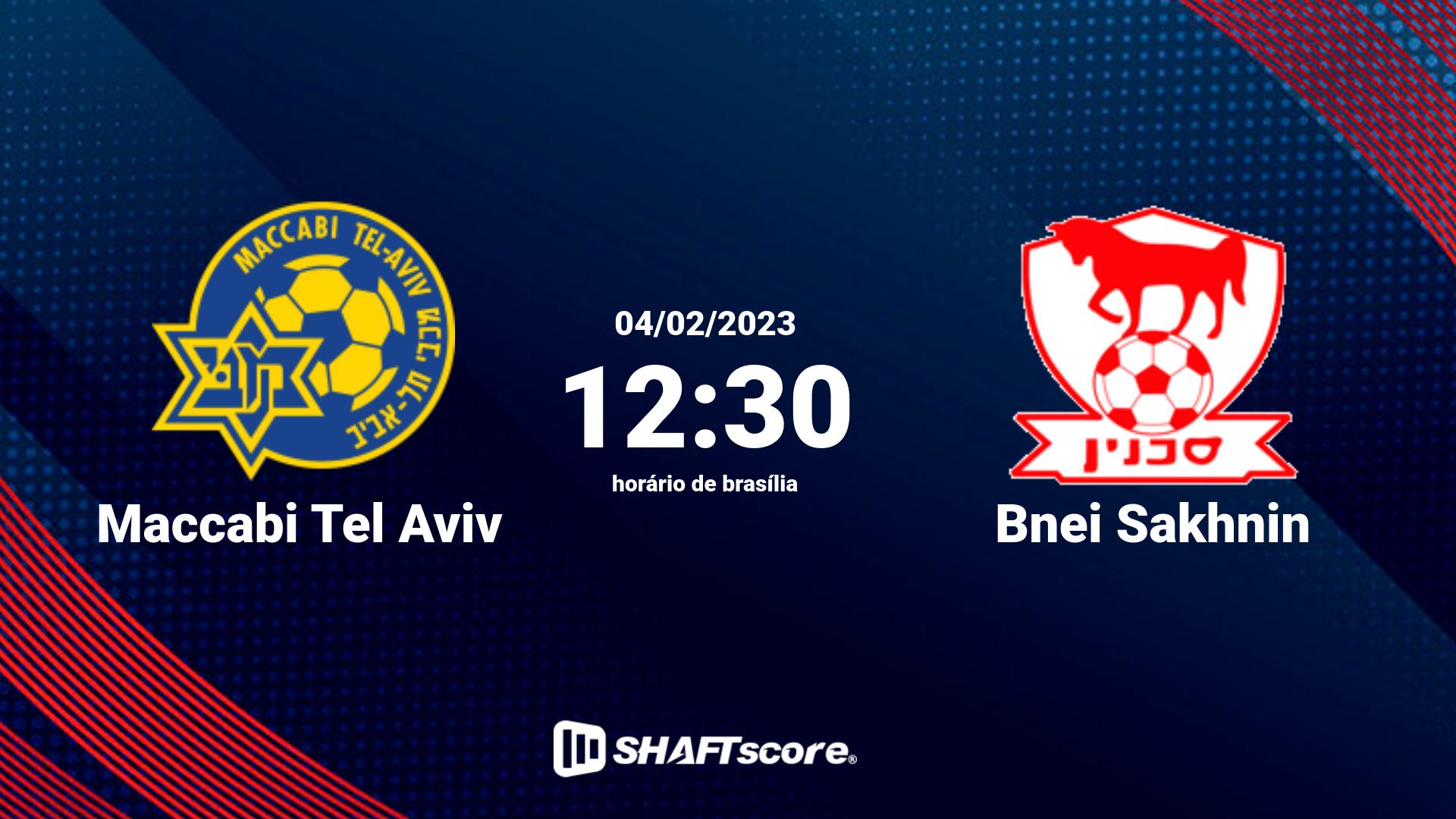 Estatísticas do jogo Maccabi Tel Aviv vs Bnei Sakhnin 04.02 12:30