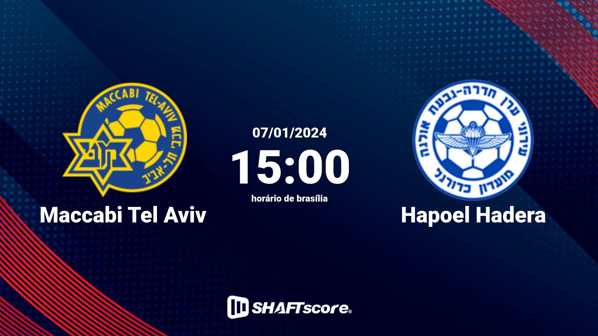 Estatísticas do jogo Maccabi Tel Aviv vs Hapoel Hadera 07.01 15:00