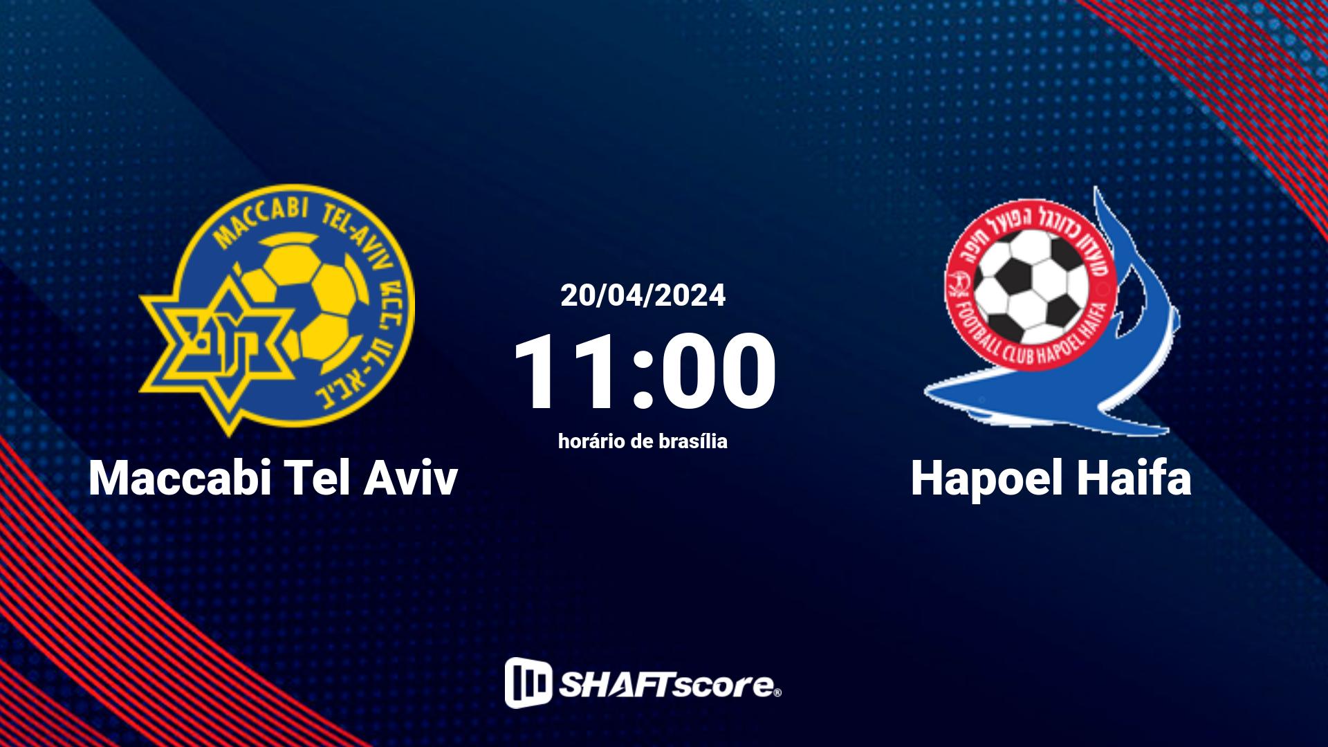 Estatísticas do jogo Maccabi Tel Aviv vs Hapoel Haifa 20.04 11:00