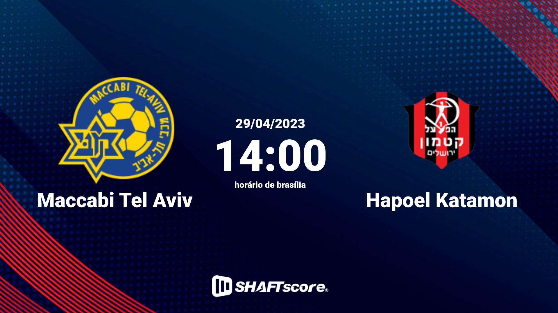 Estatísticas do jogo Maccabi Tel Aviv vs Hapoel Katamon 29.04 14:00