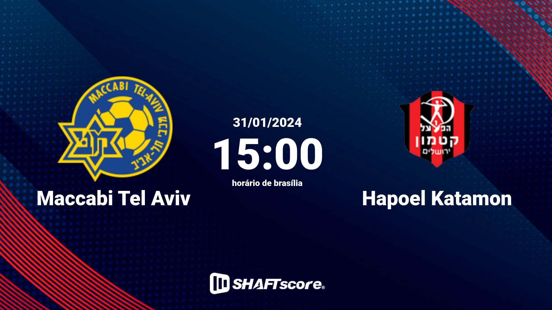 Estatísticas do jogo Maccabi Tel Aviv vs Hapoel Katamon 31.01 15:00