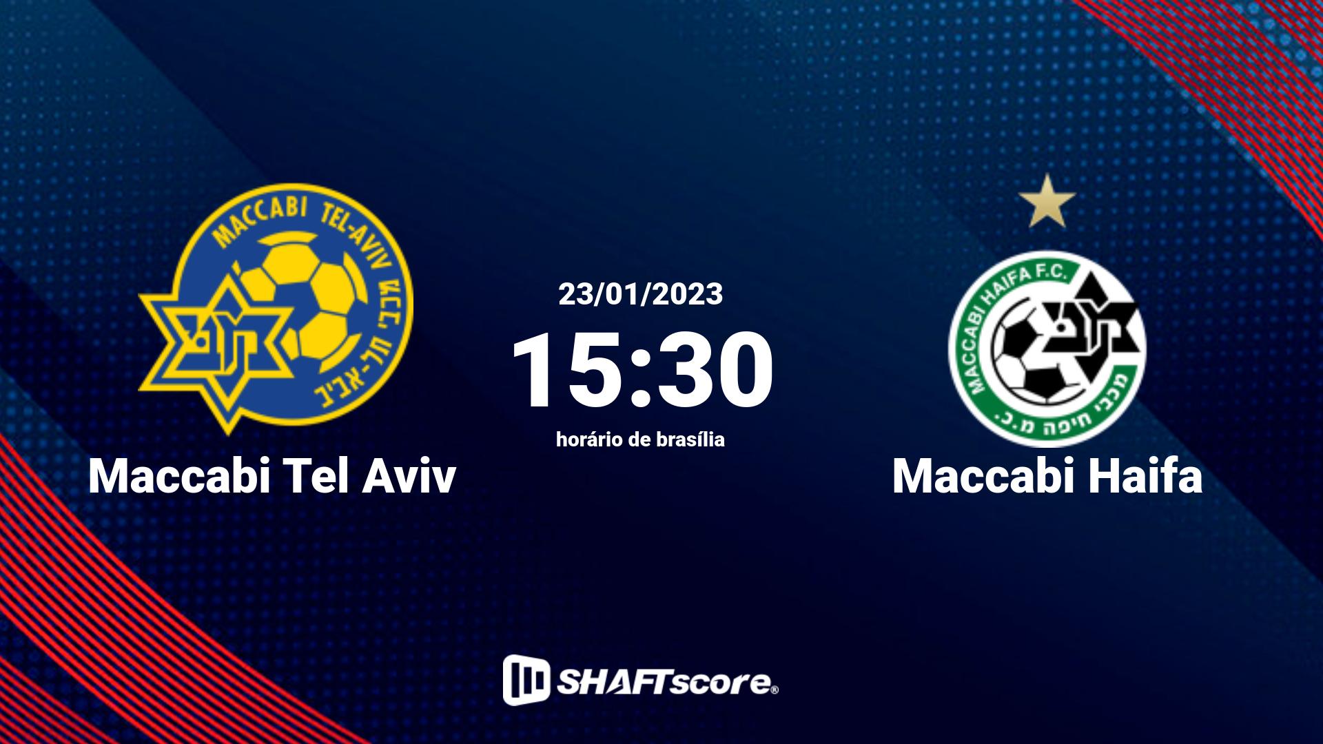 Estatísticas do jogo Maccabi Tel Aviv vs Maccabi Haifa 23.01 15:30