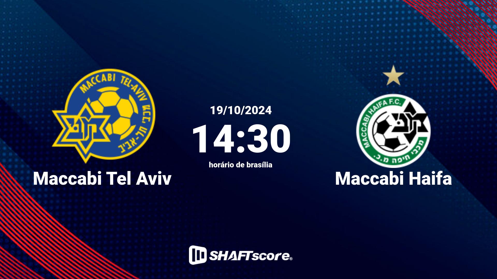 Estatísticas do jogo Maccabi Tel Aviv vs Maccabi Haifa 19.10 14:30