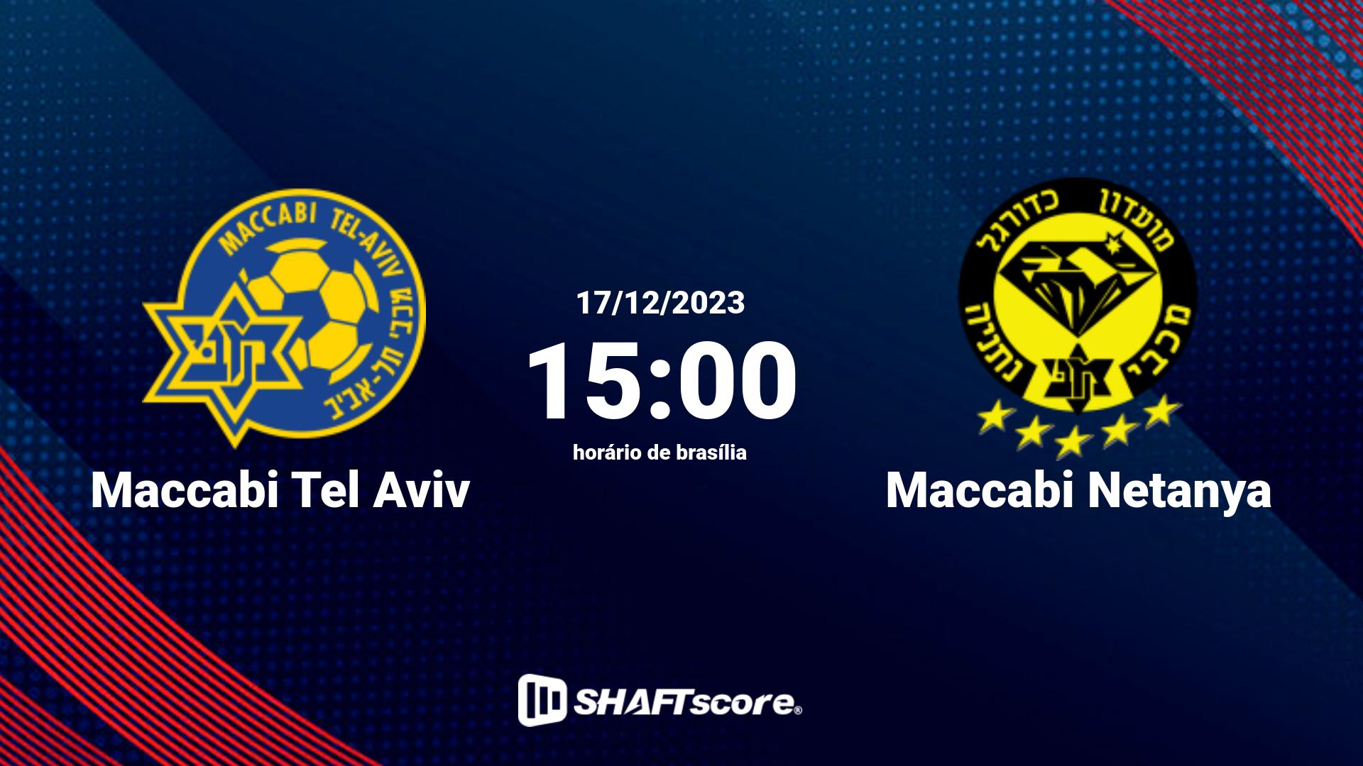 Estatísticas do jogo Maccabi Tel Aviv vs Maccabi Netanya 17.12 15:00