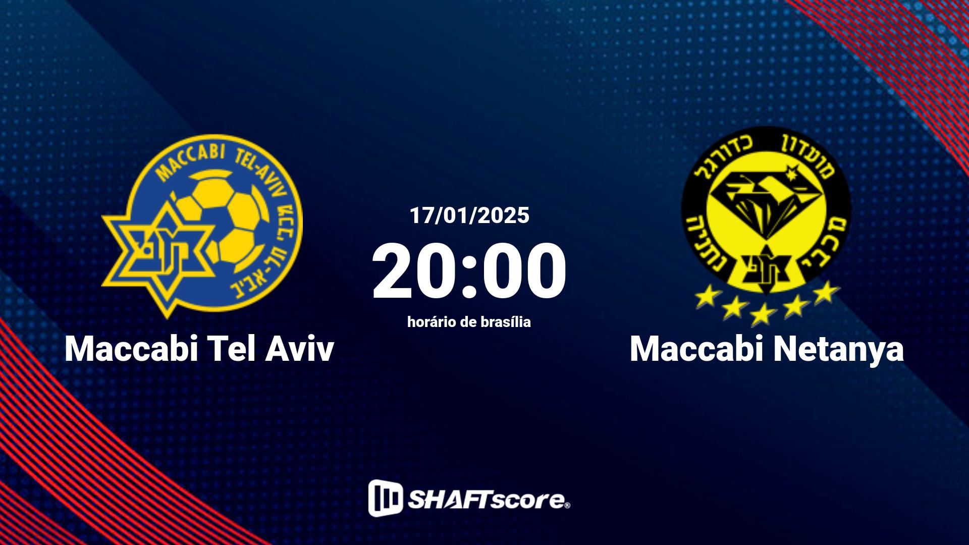 Estatísticas do jogo Maccabi Tel Aviv vs Maccabi Netanya 17.01 20:00